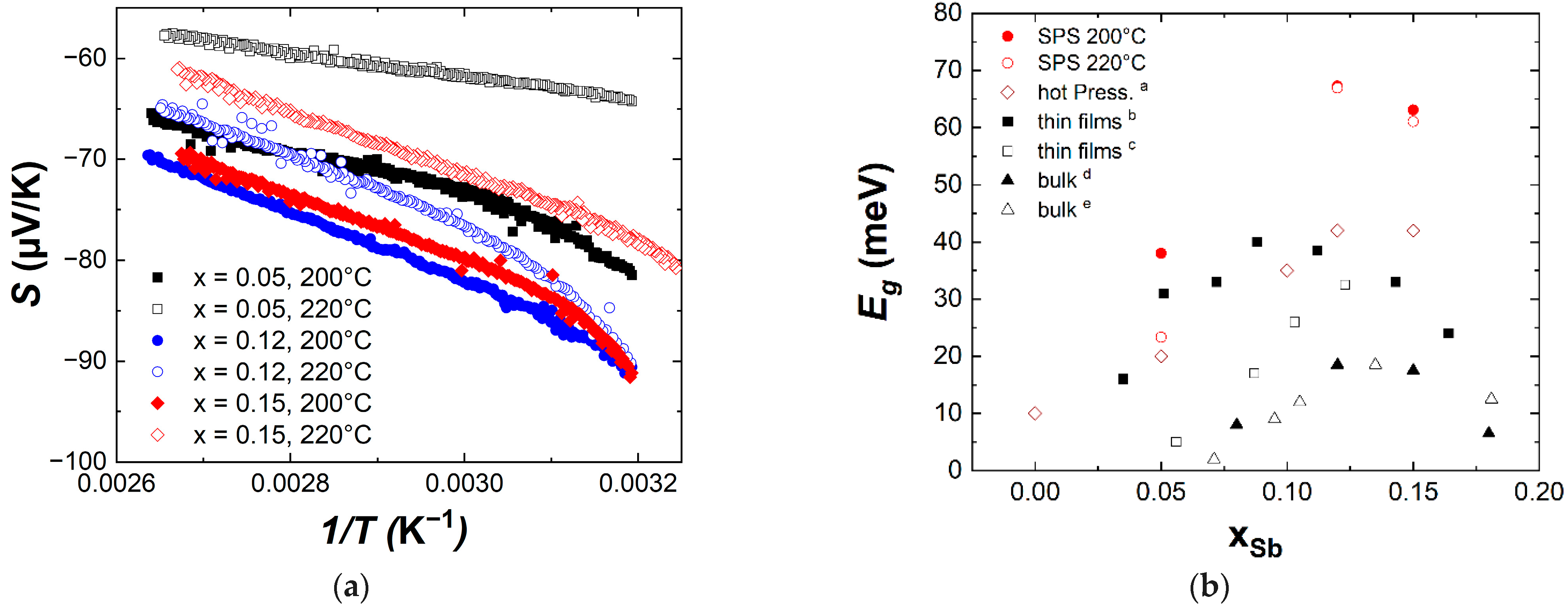 Metals 14 00040 g008