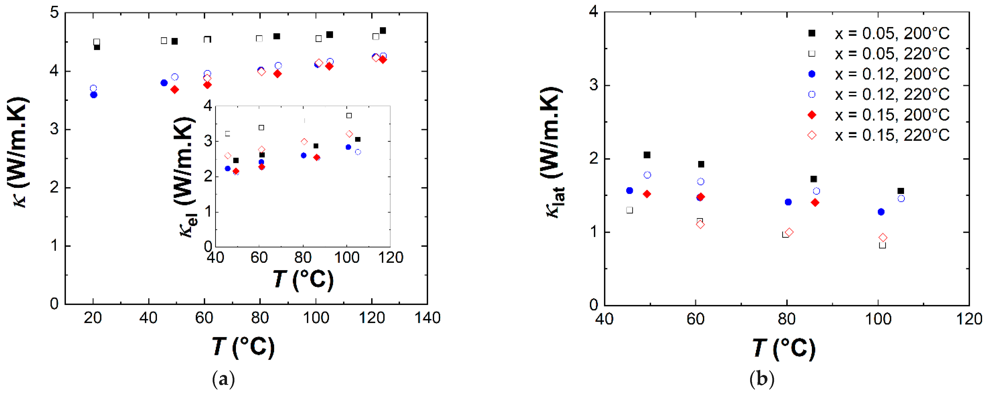 Metals 14 00040 g009
