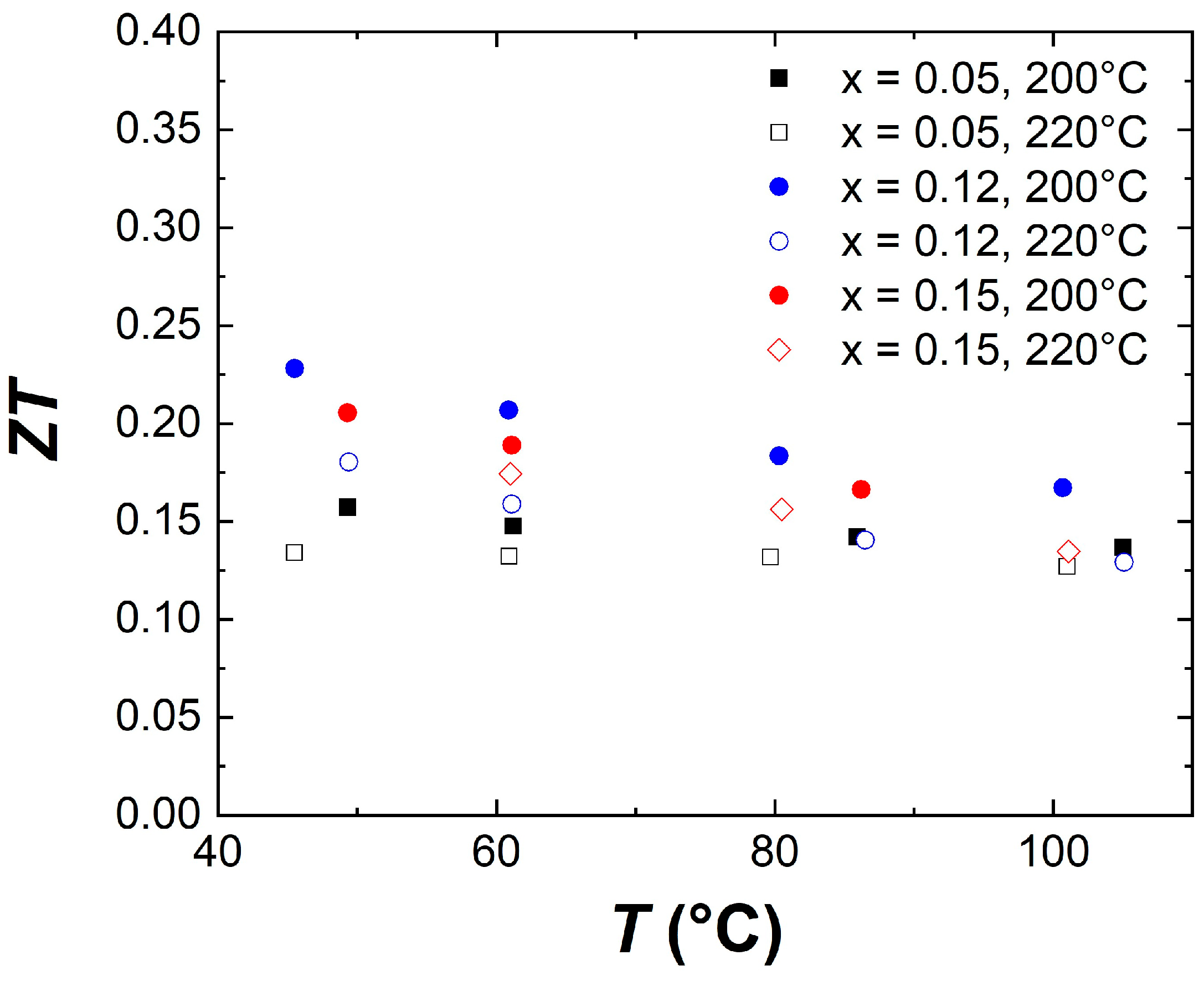 Metals 14 00040 g010