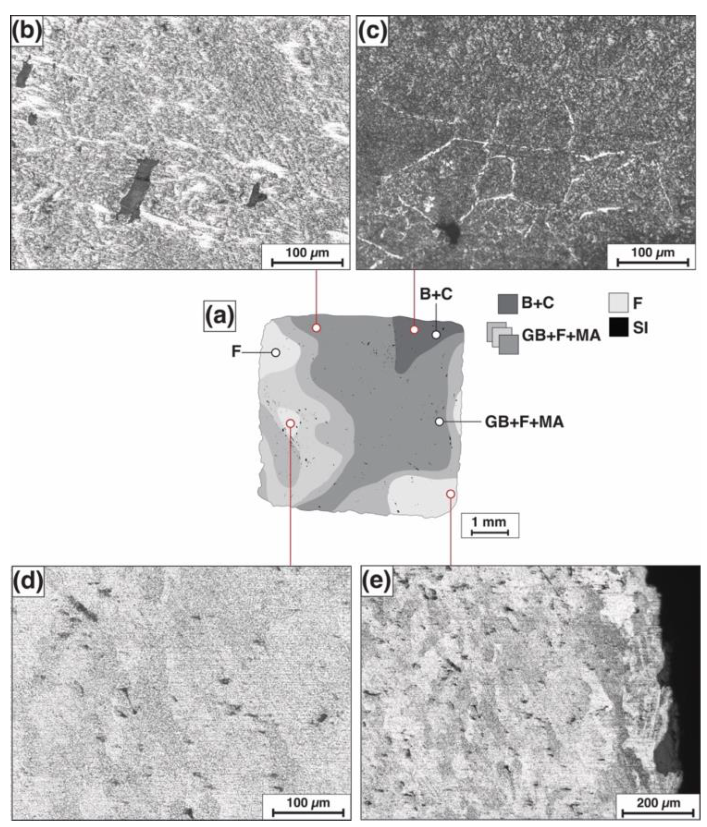 Metals 14 00041 g011