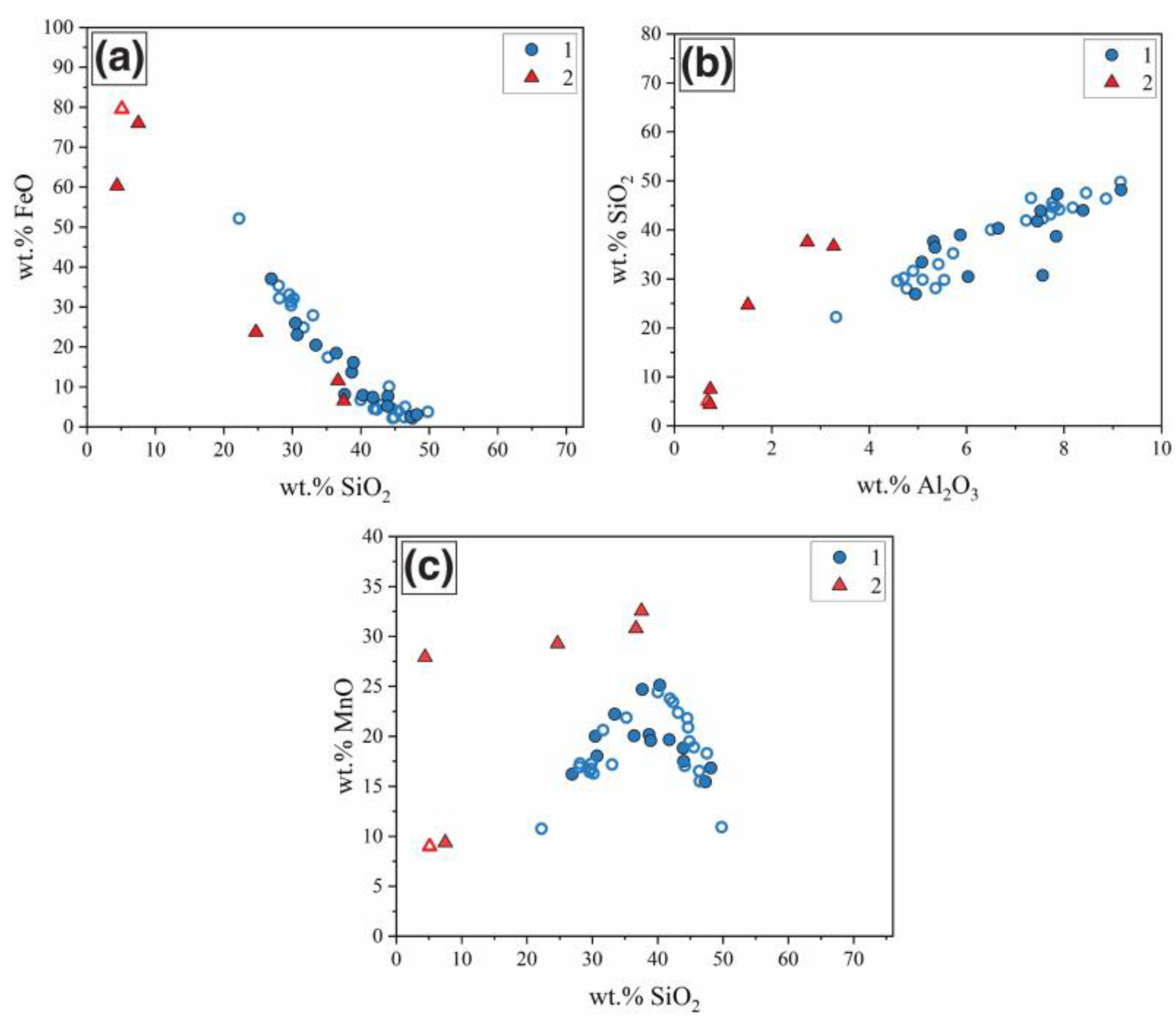 Metals 14 00041 g014