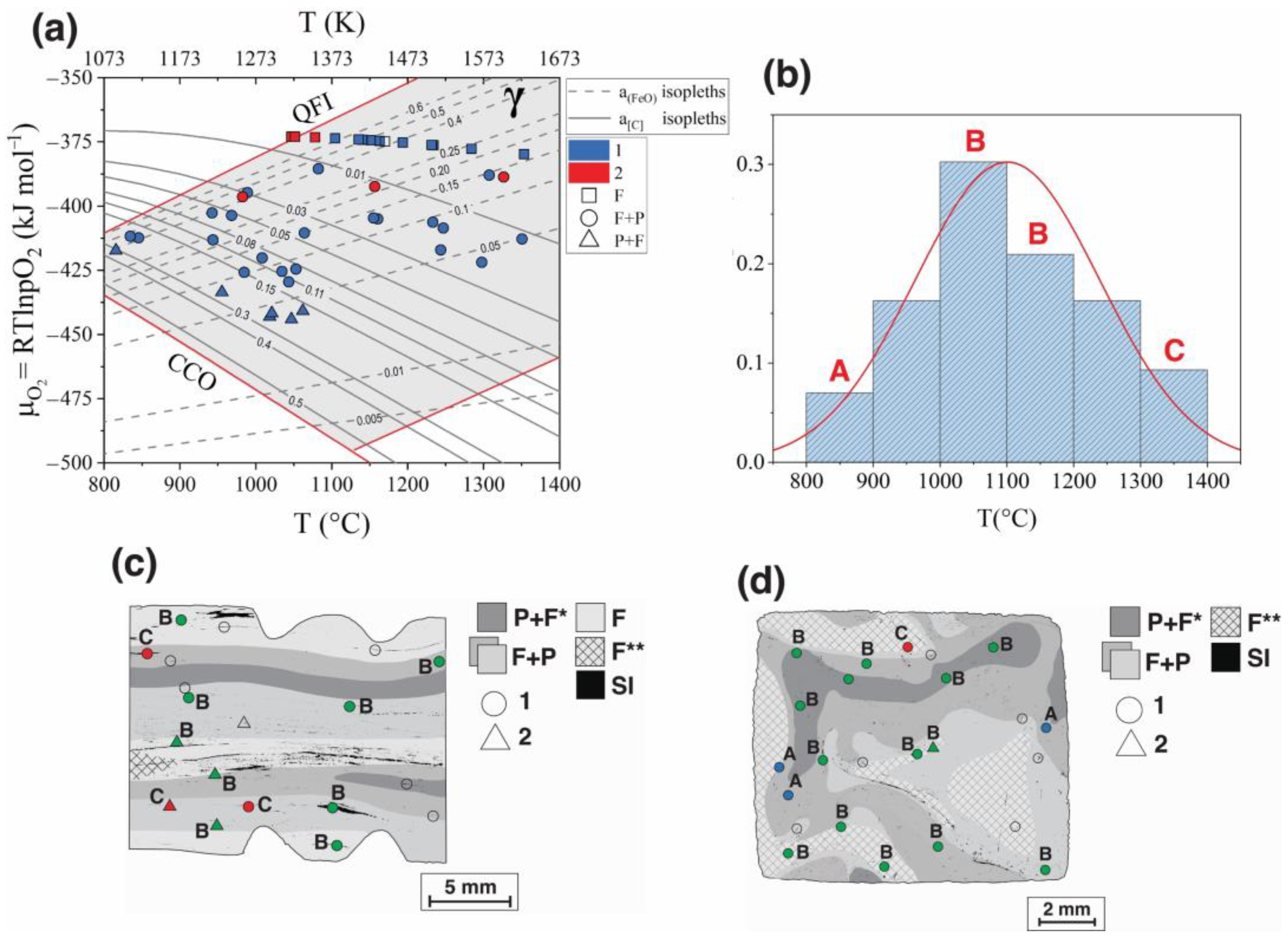 Metals 14 00041 g017