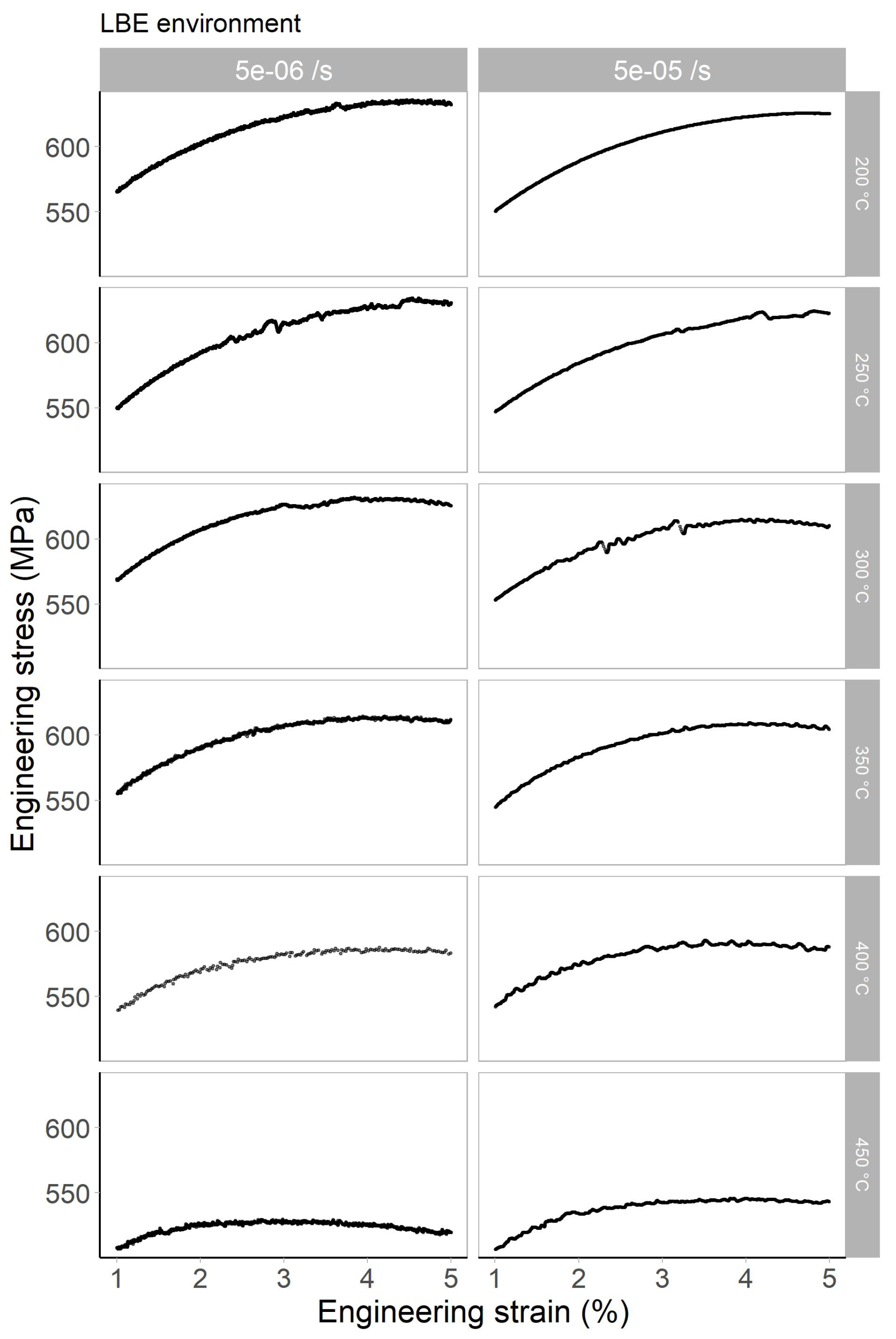 Metals 14 00044 g008