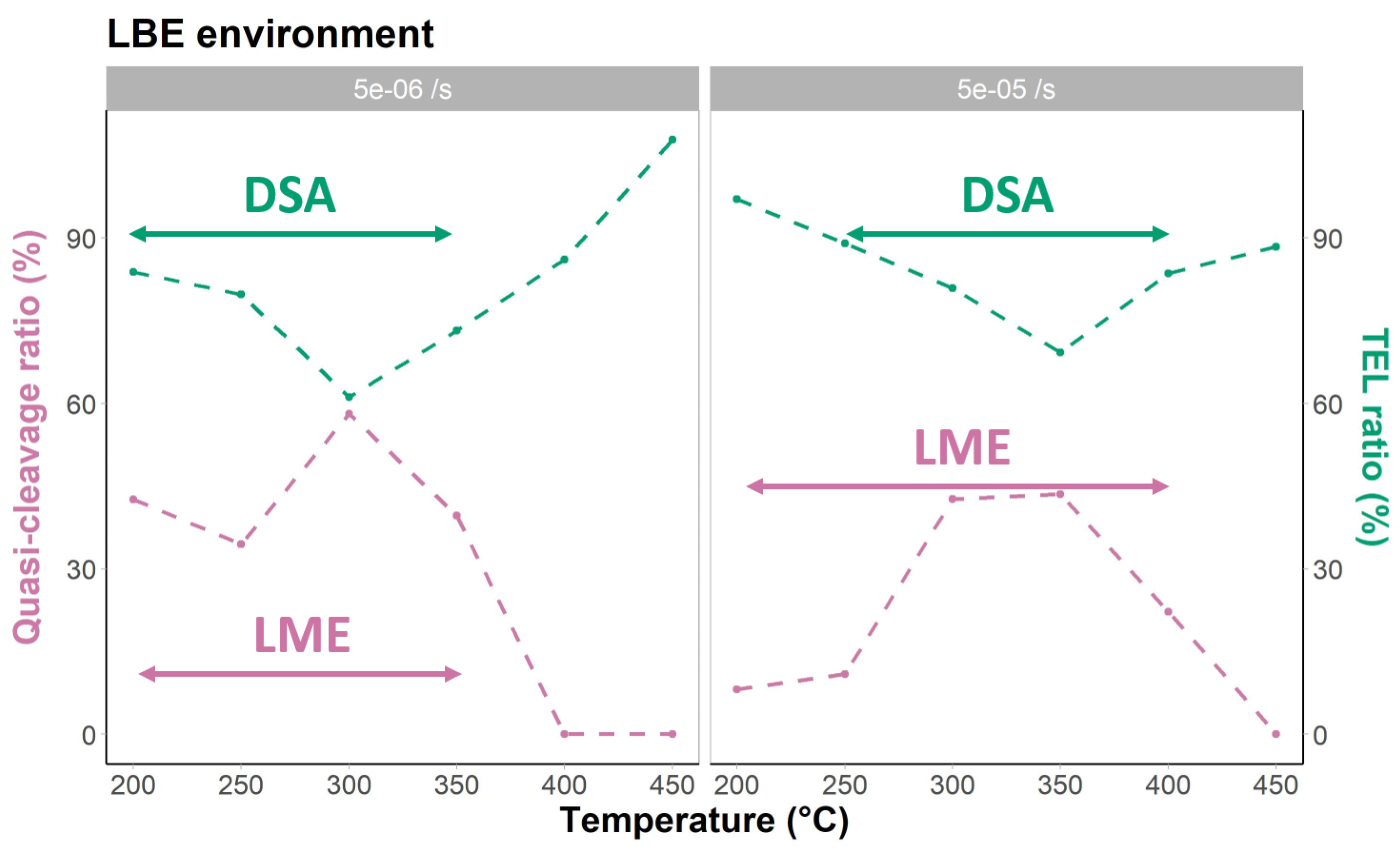 Metals 14 00044 g017