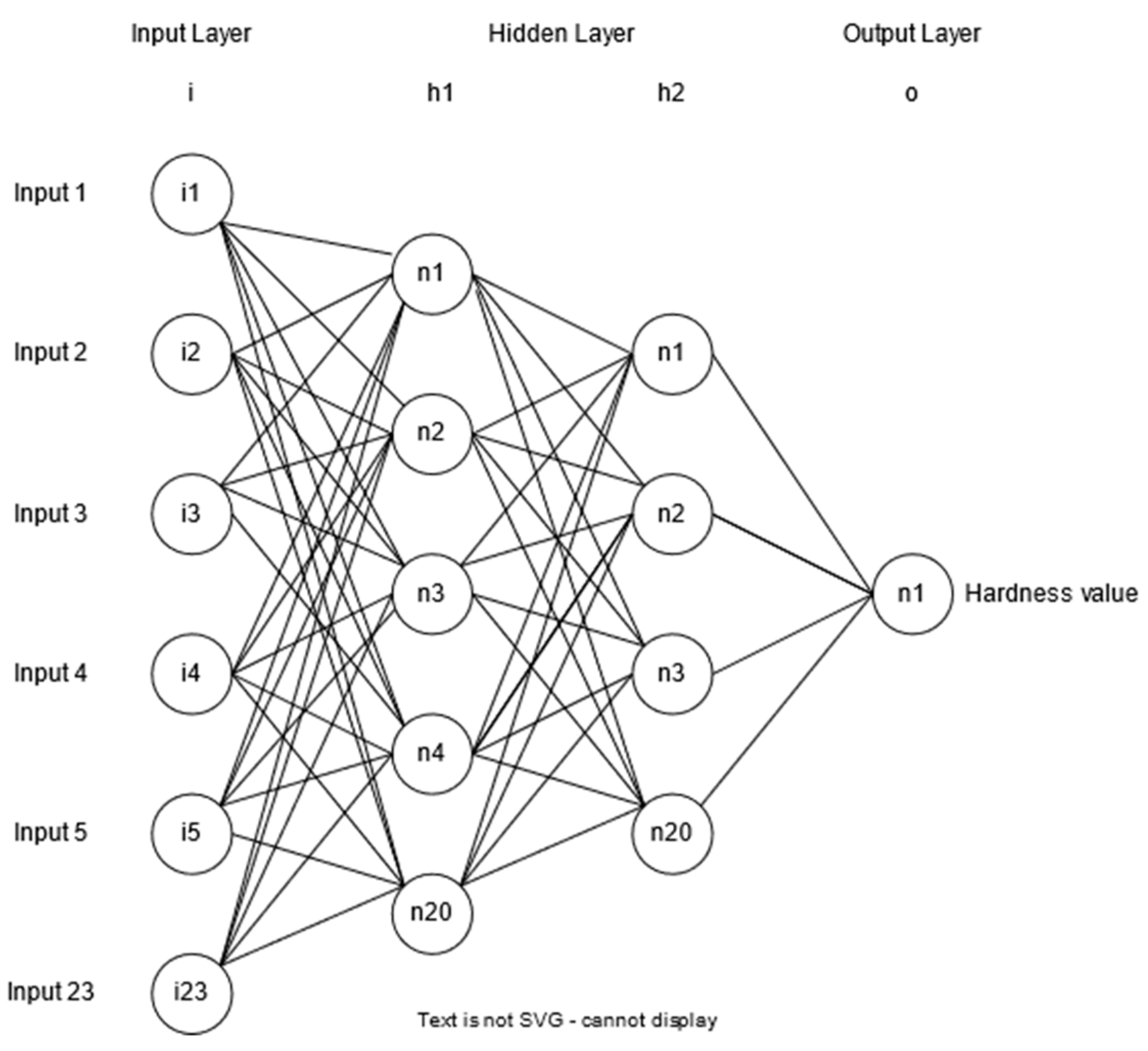 Metals 14 00049 g002