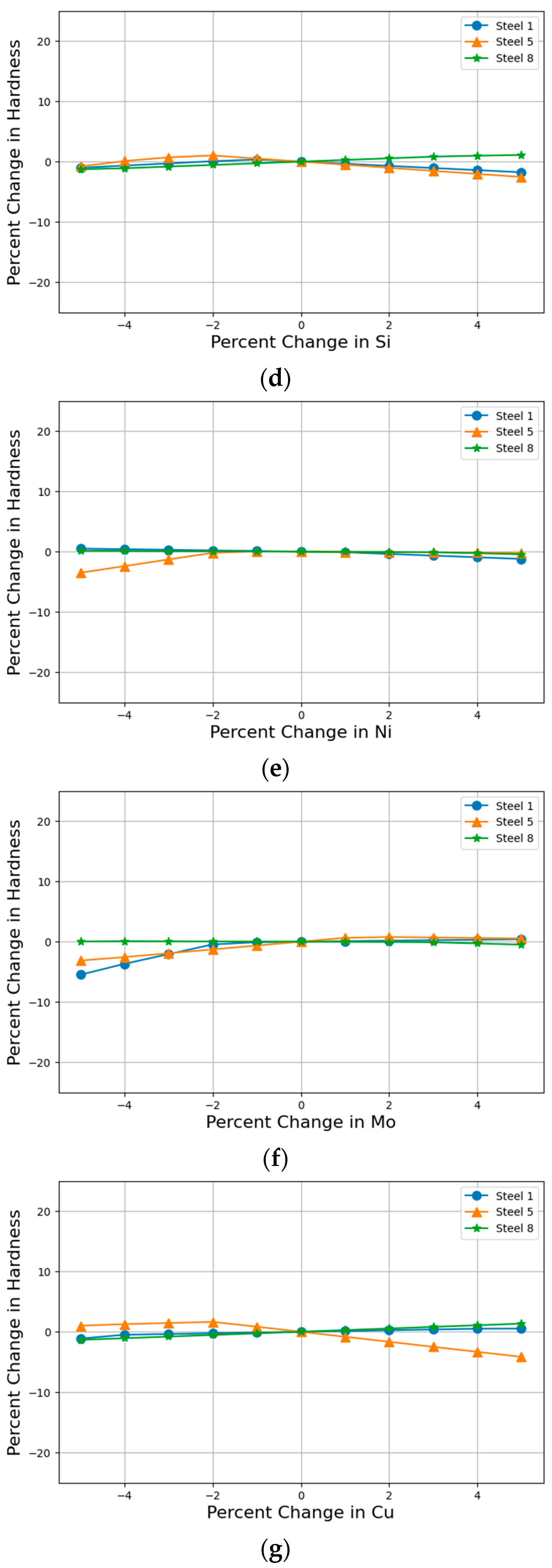 Metals 14 00049 g007b