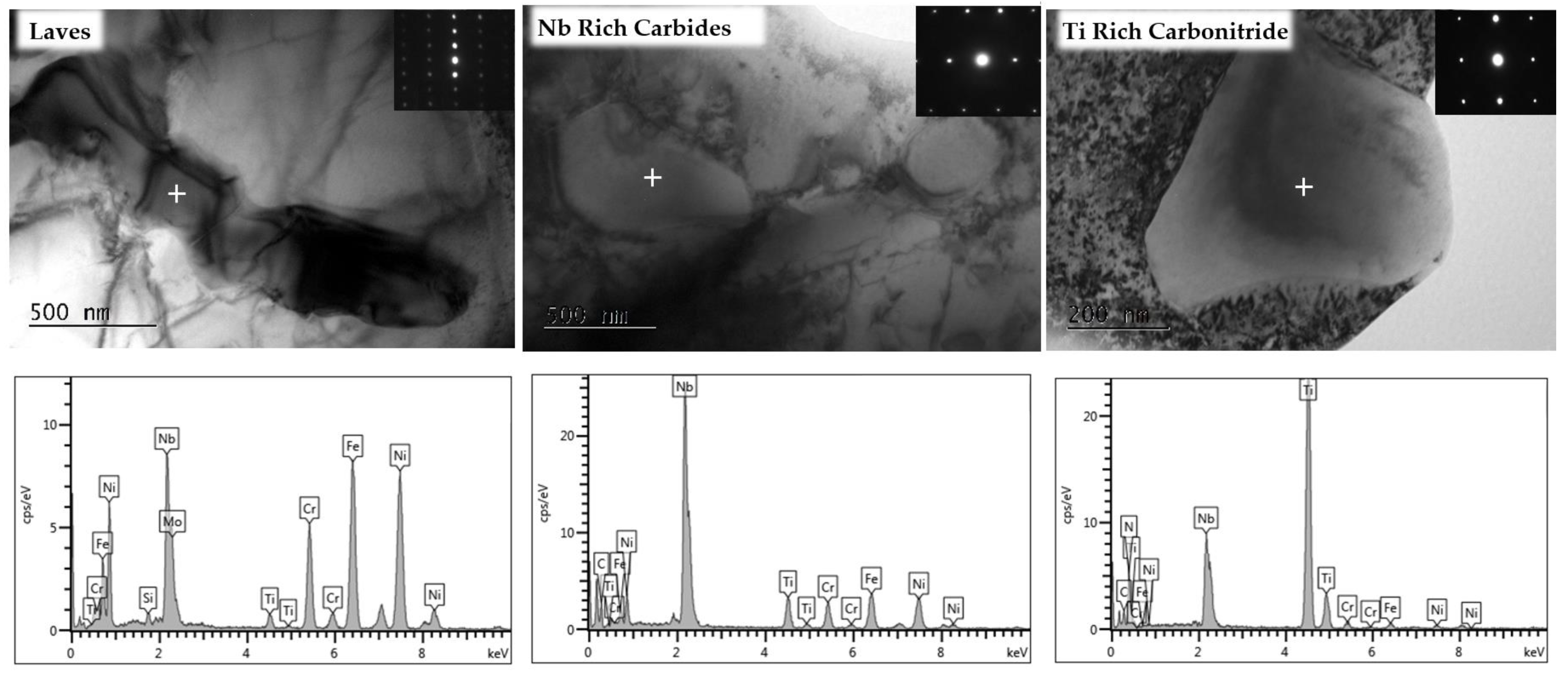 Metals 14 00054 g008