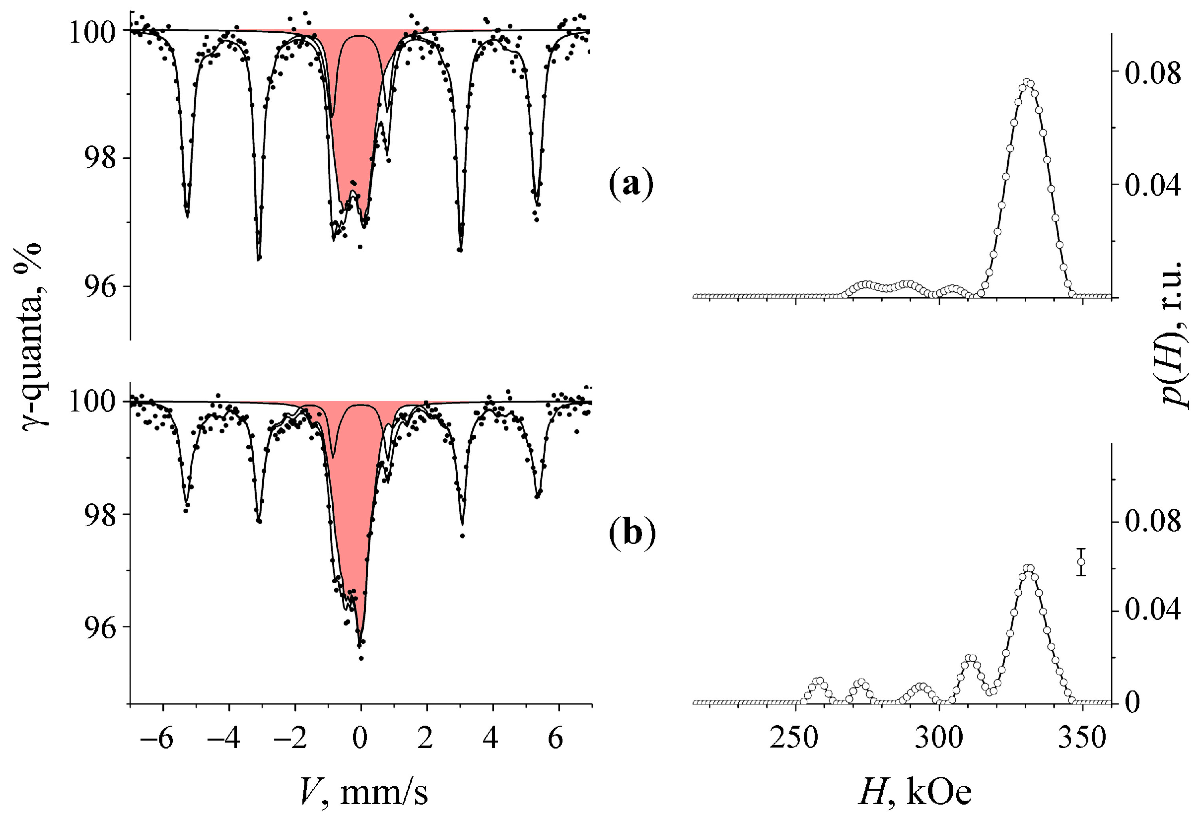 Metals 14 00055 g003