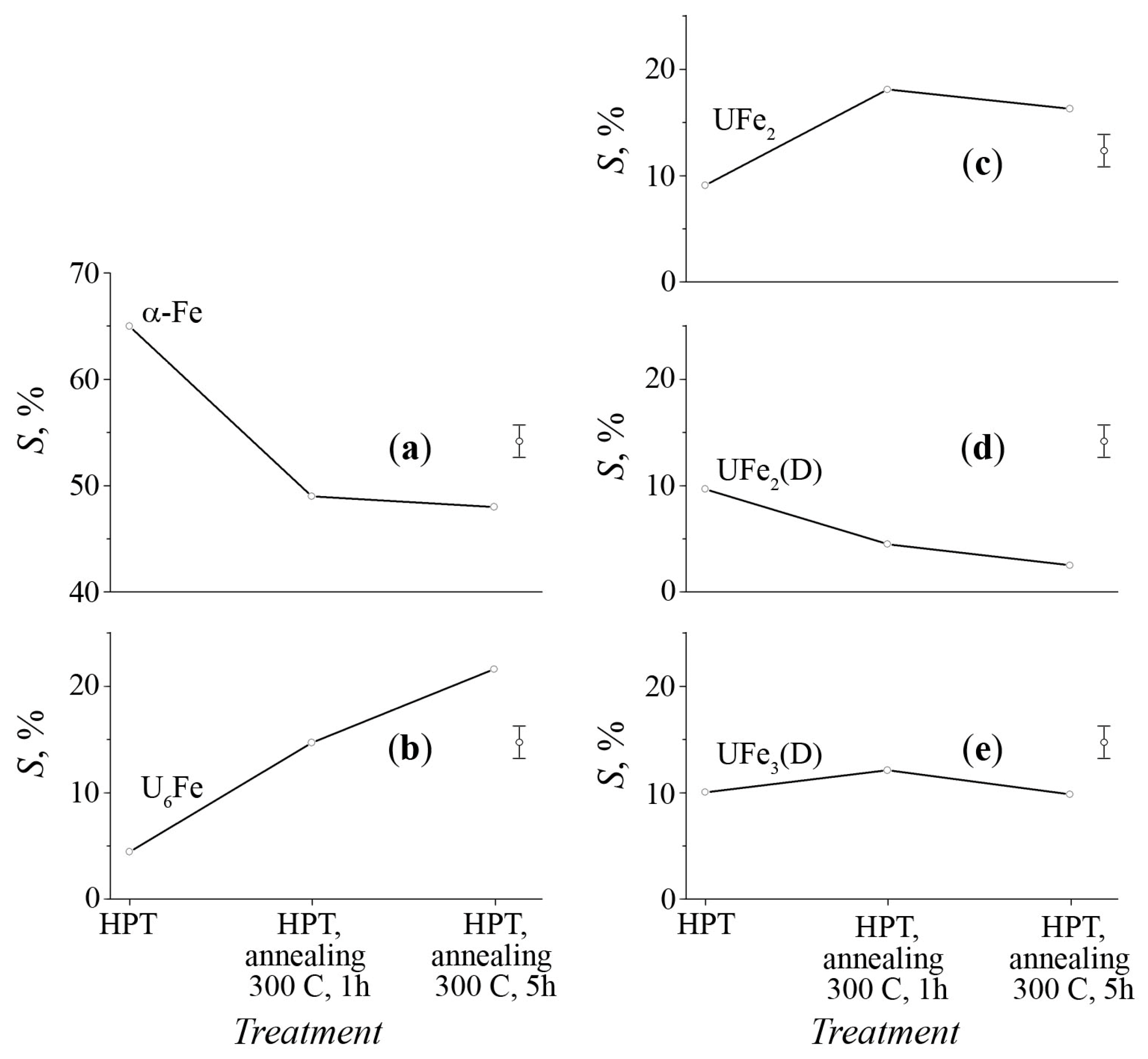 Metals 14 00055 g007