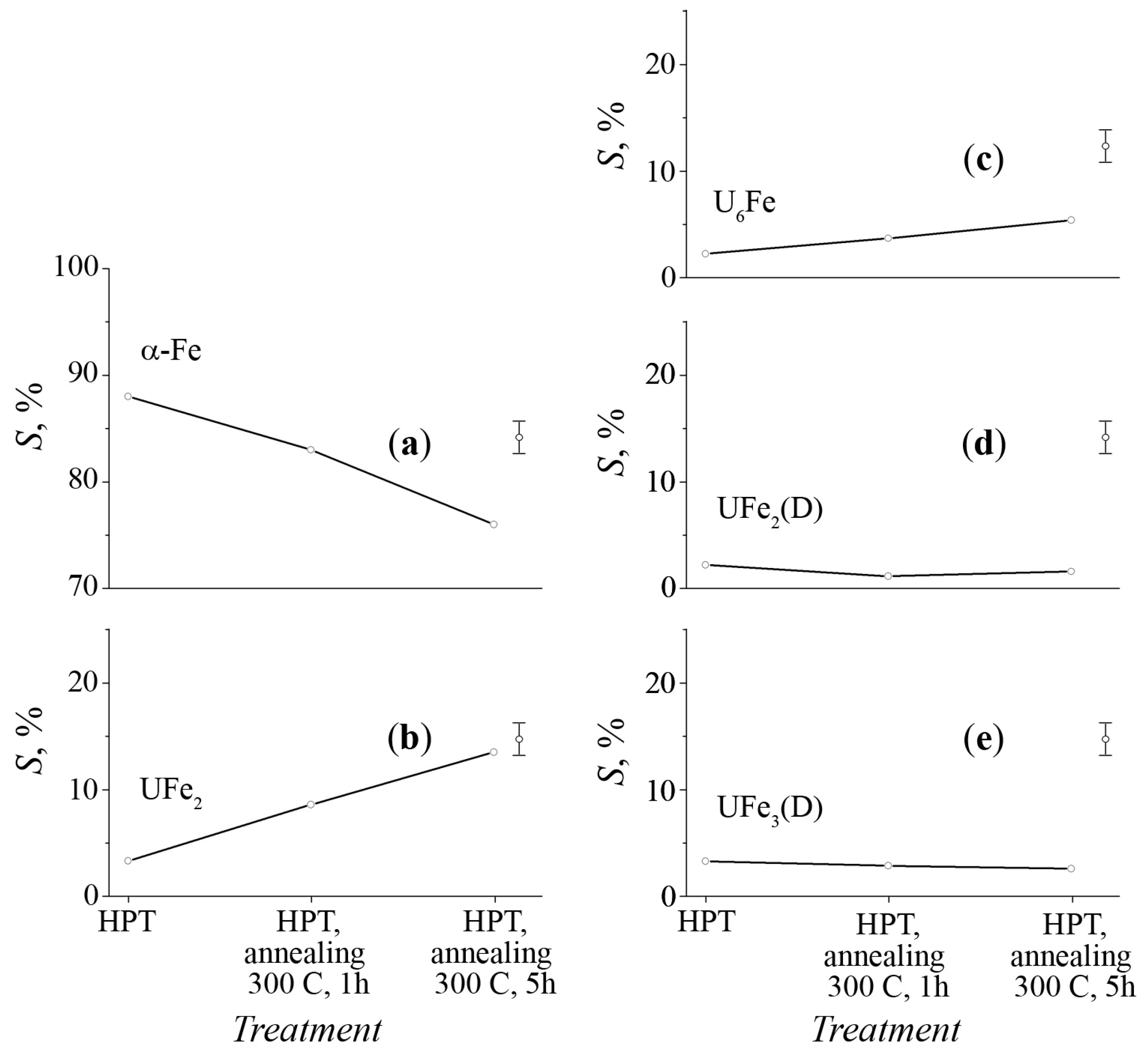 Metals 14 00055 g008