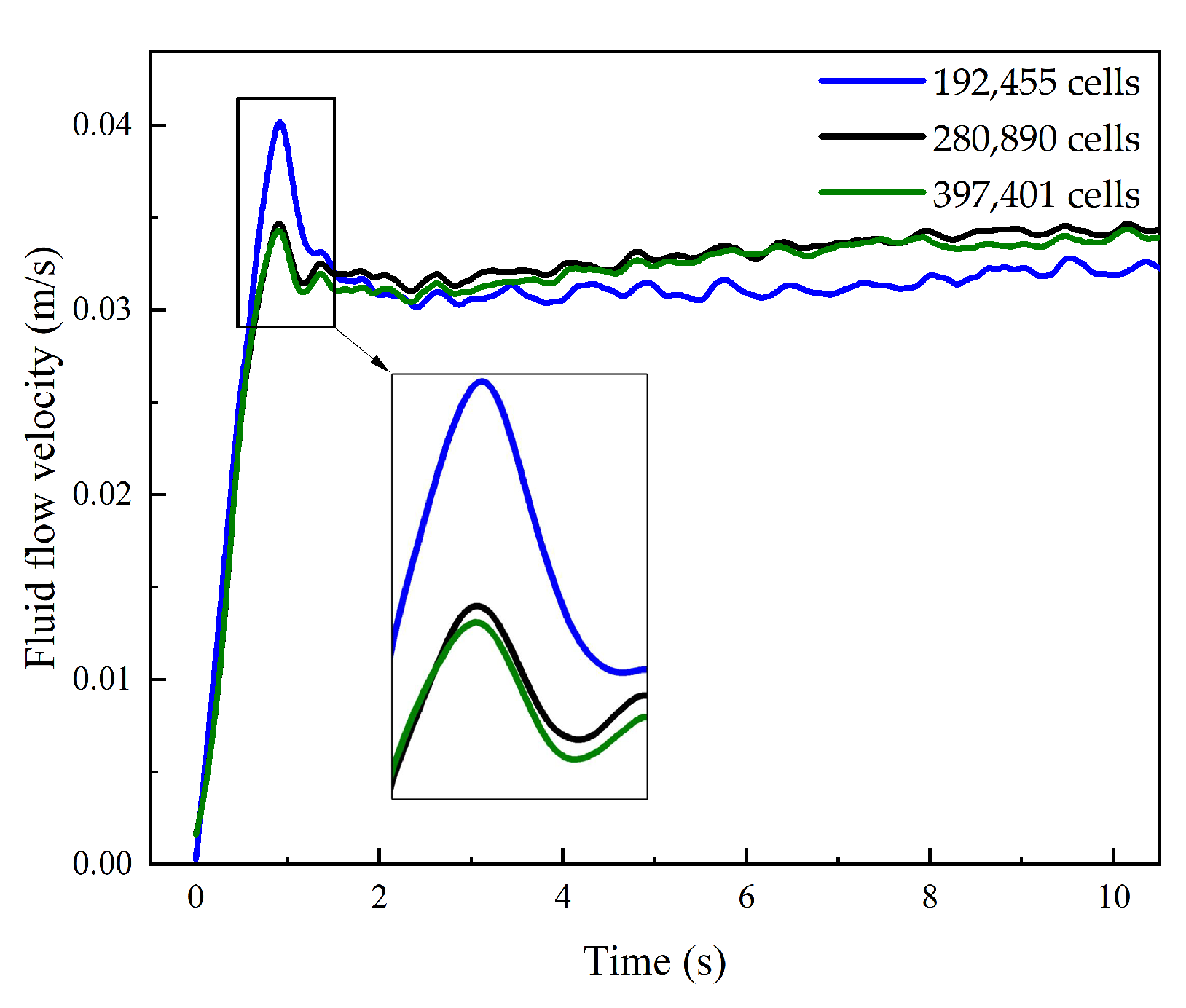 Metals 14 00056 g005