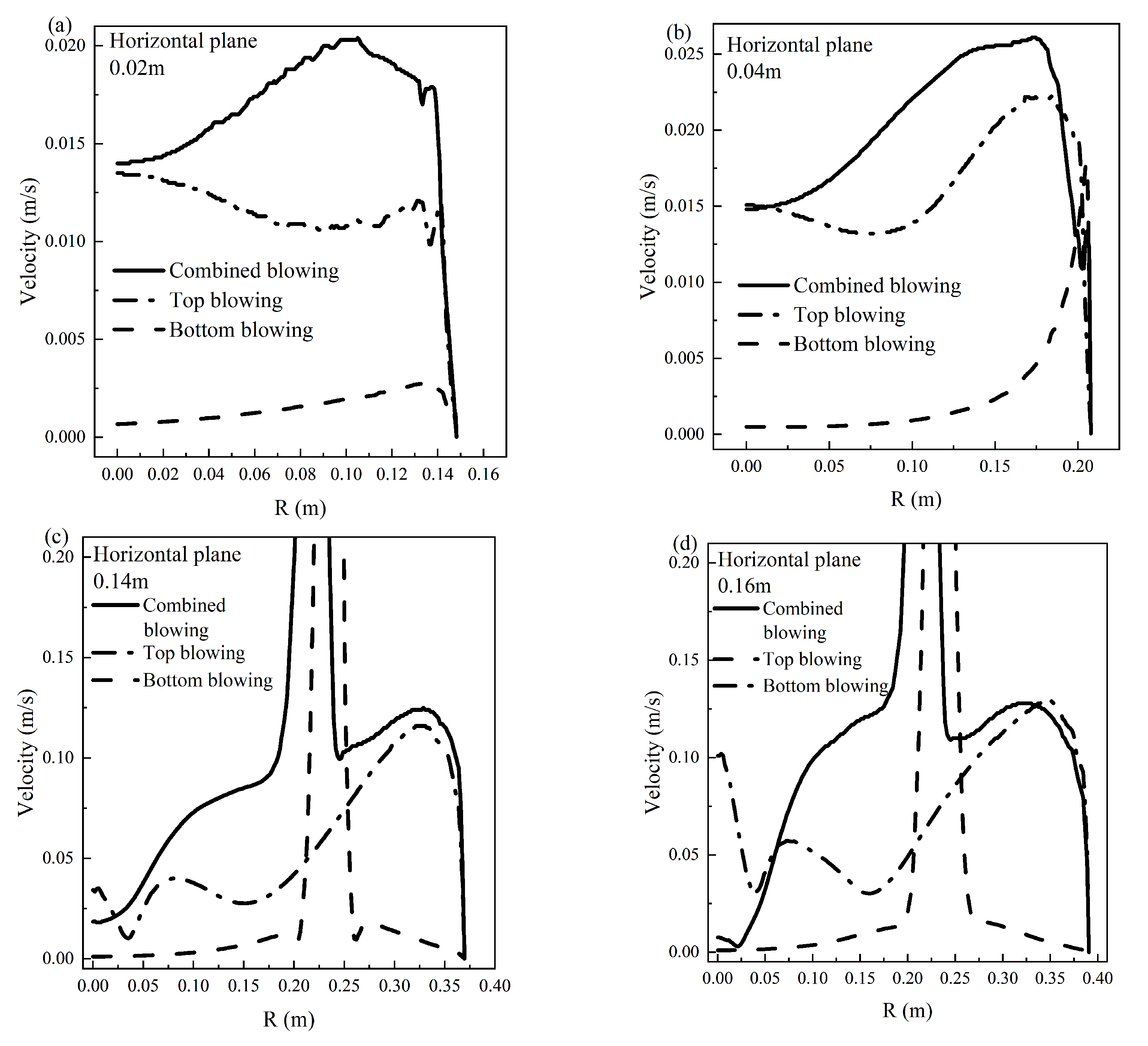 Metals 14 00056 g014