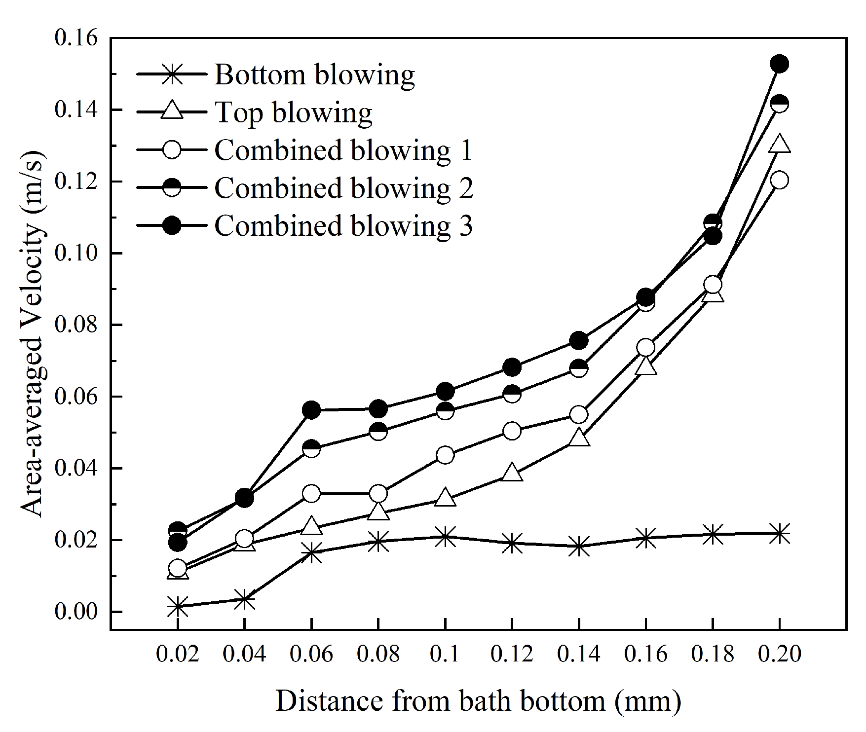 Metals 14 00056 g015
