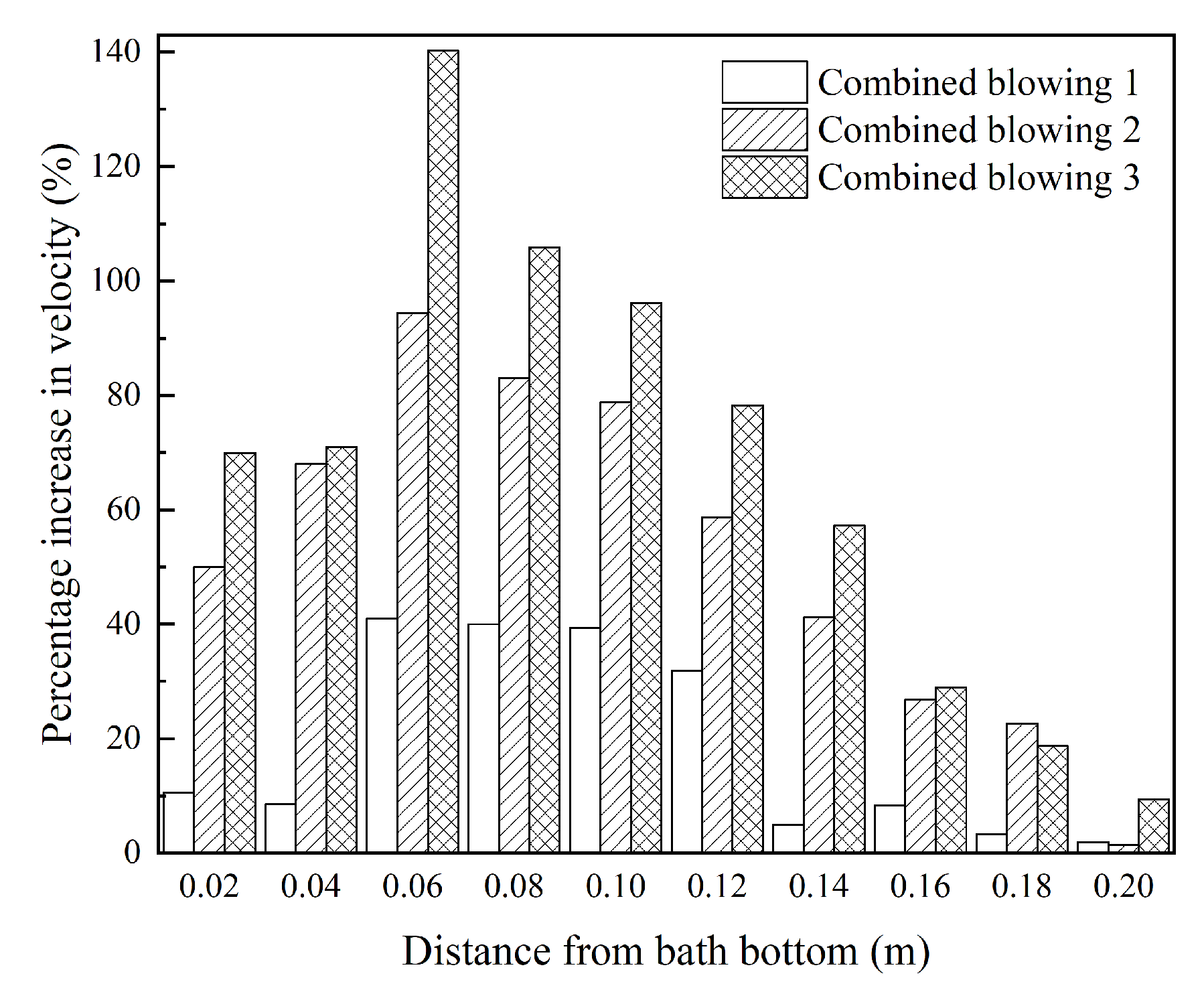 Metals 14 00056 g016