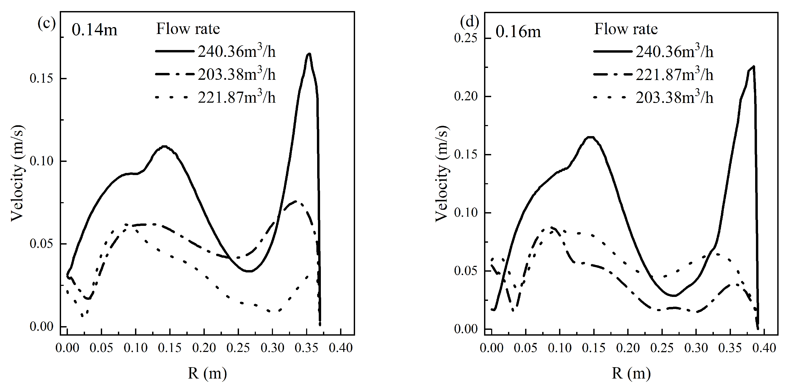 Metals 14 00056 g017b