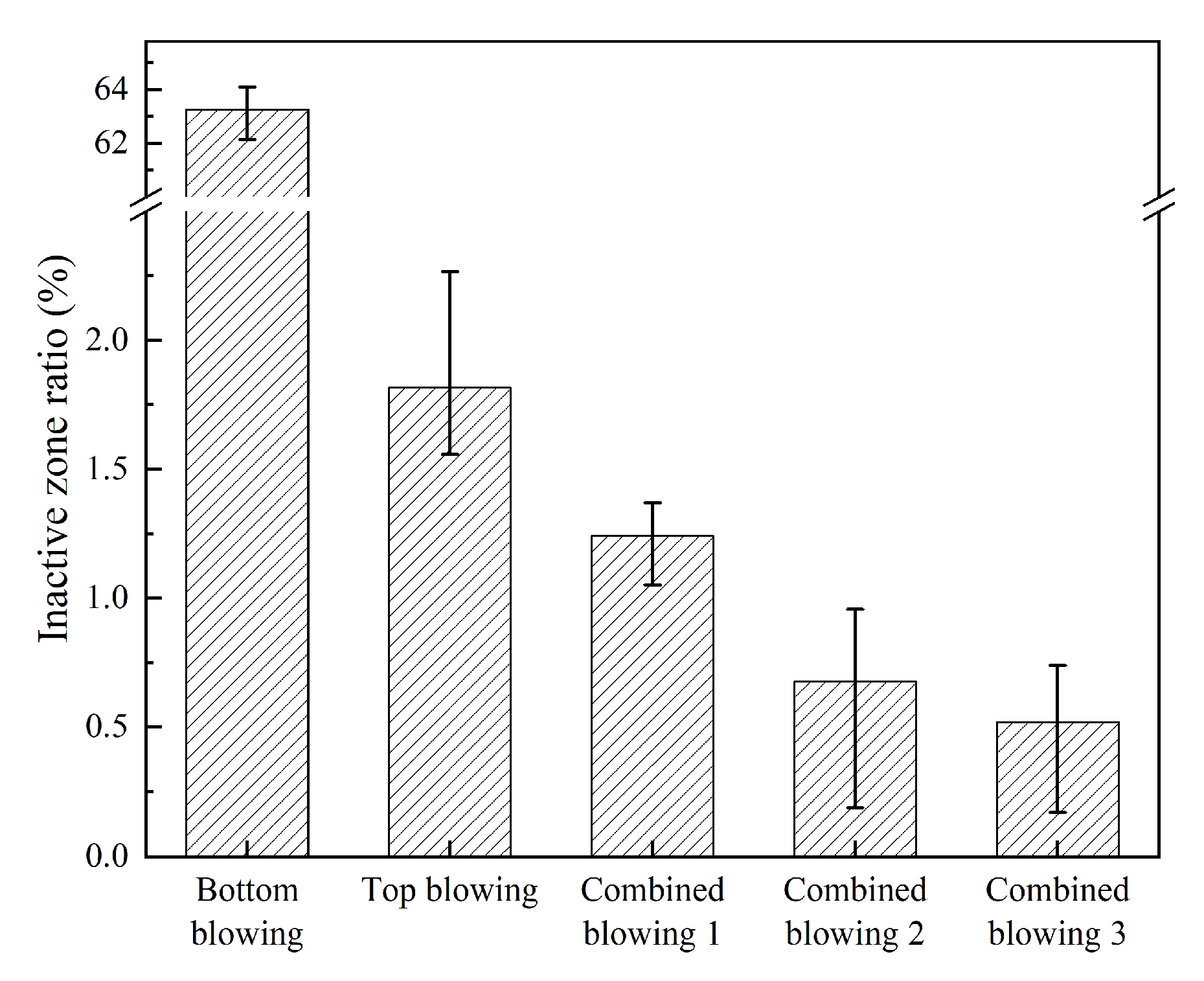 Metals 14 00056 g021