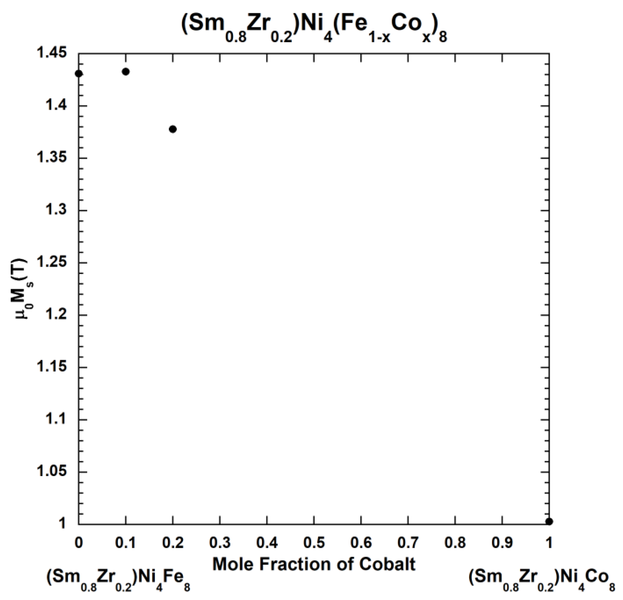 Metals 14 00059 g004