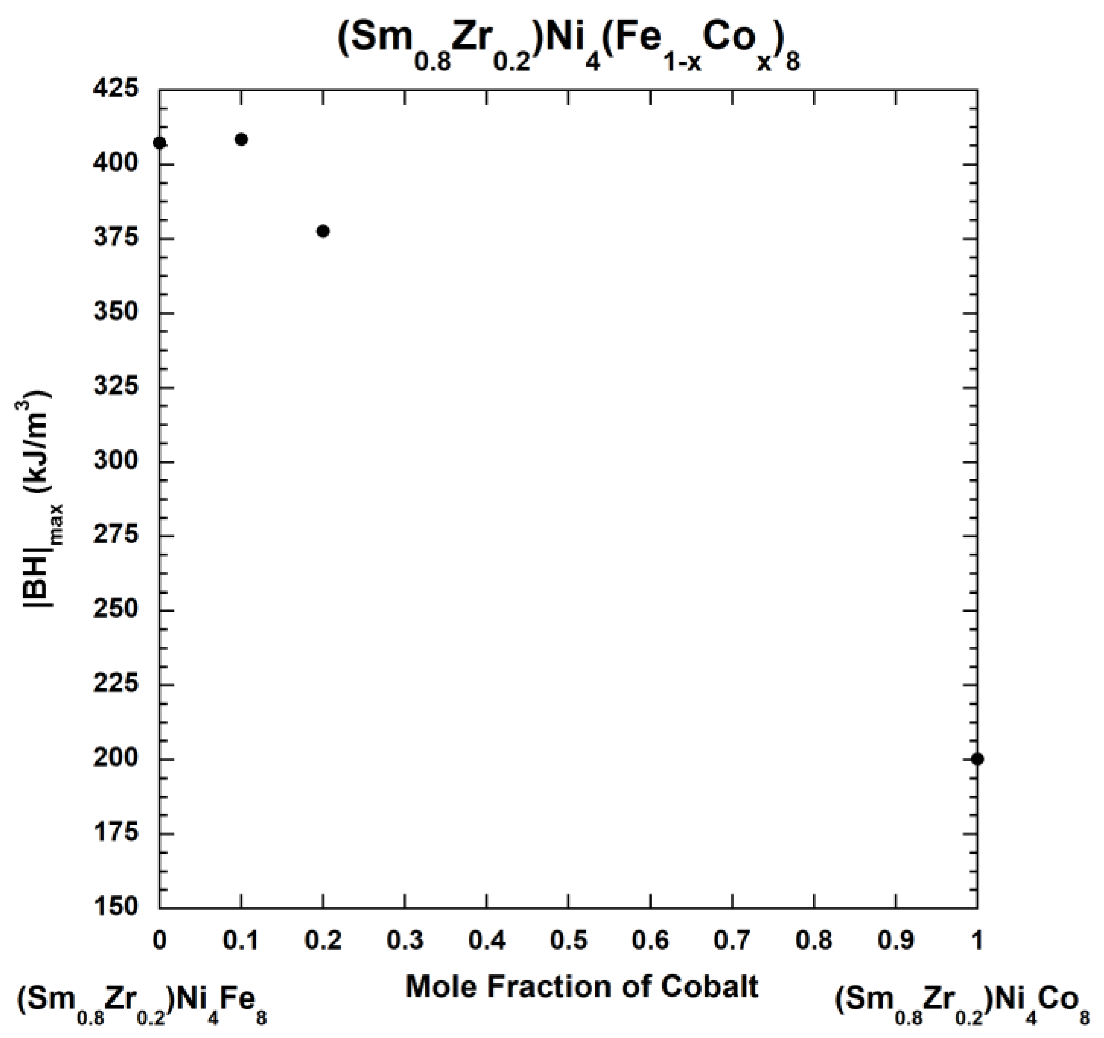 Metals 14 00059 g005