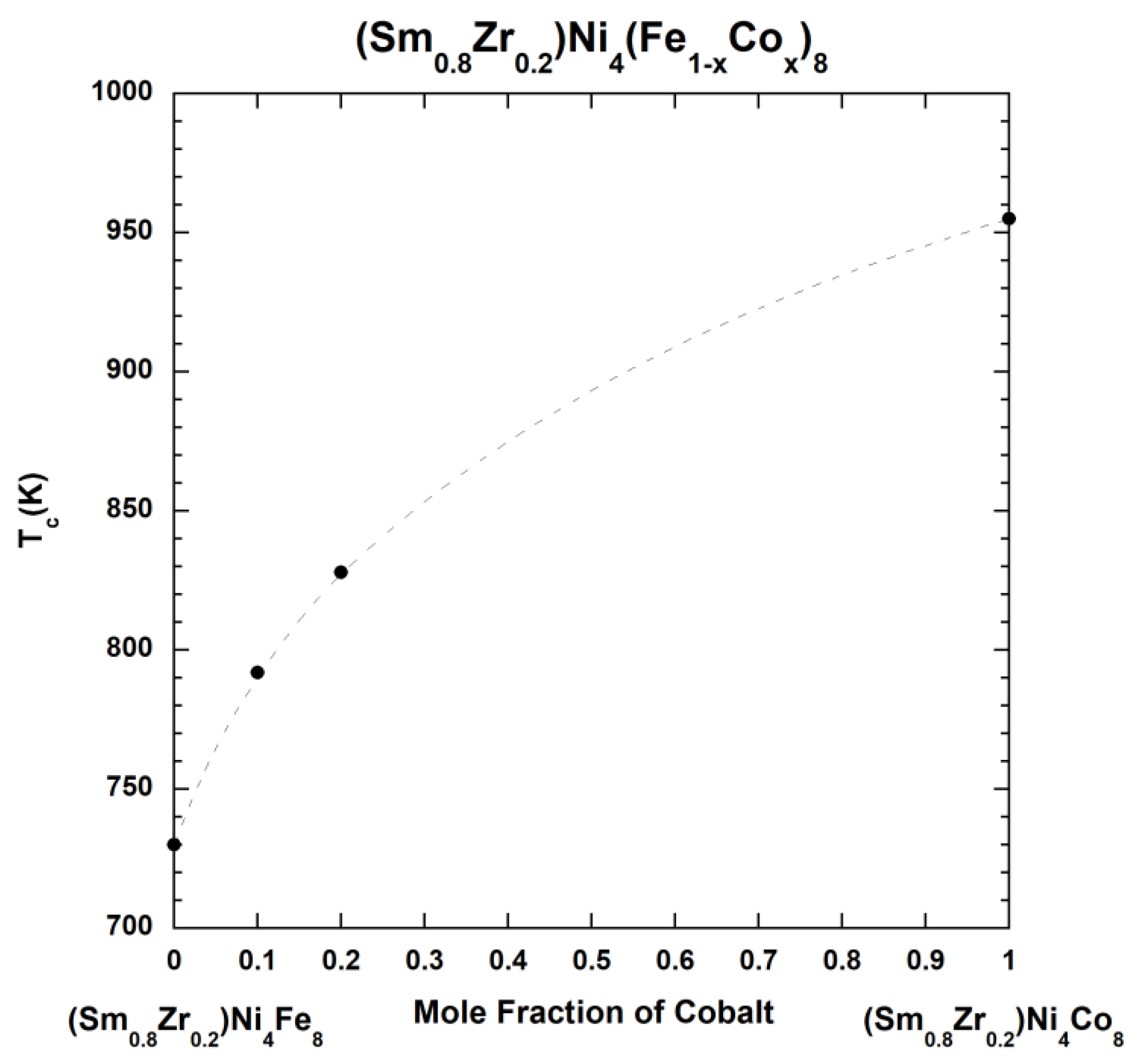 Metals 14 00059 g006
