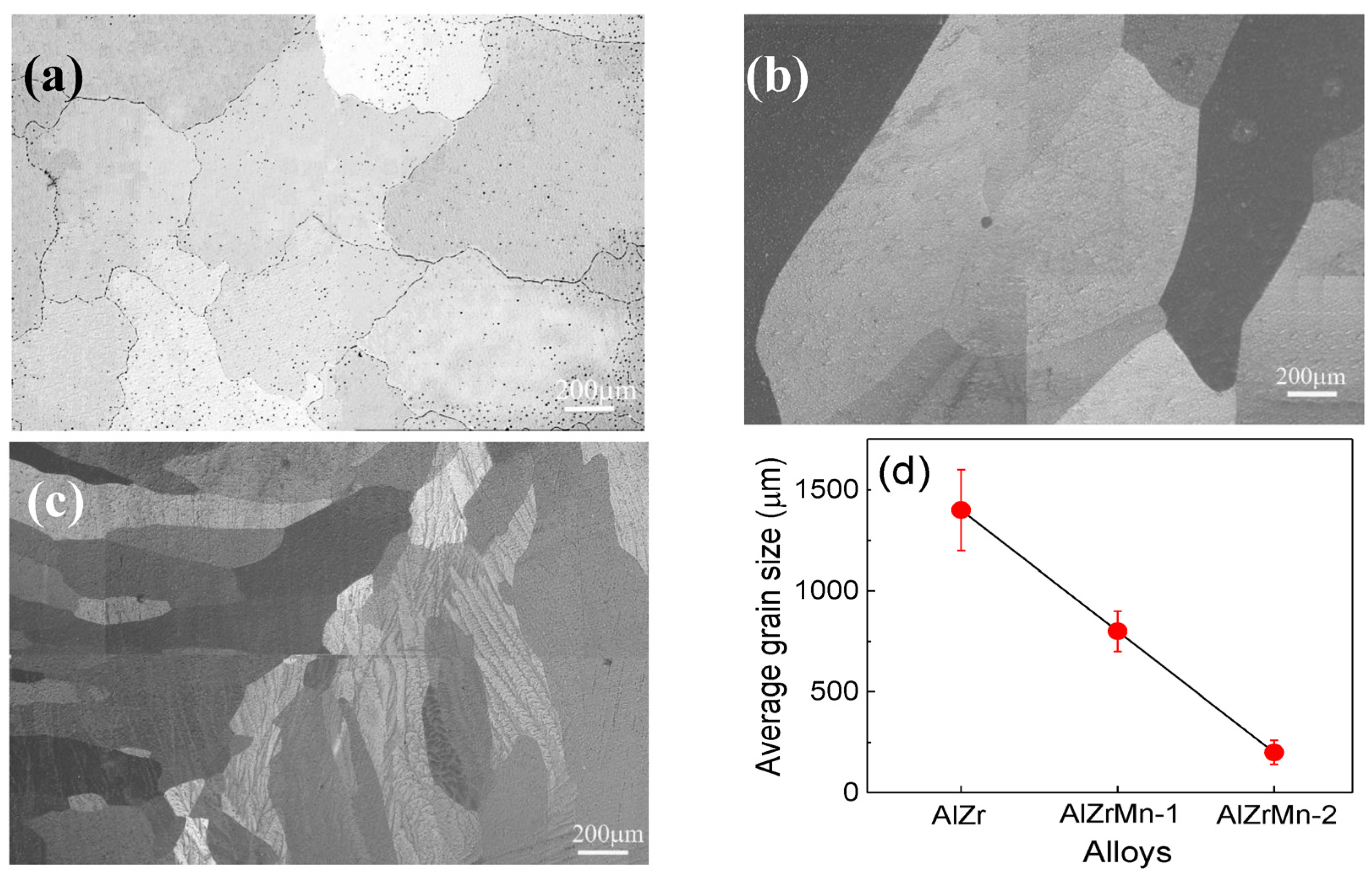 Metals 14 00063 g001