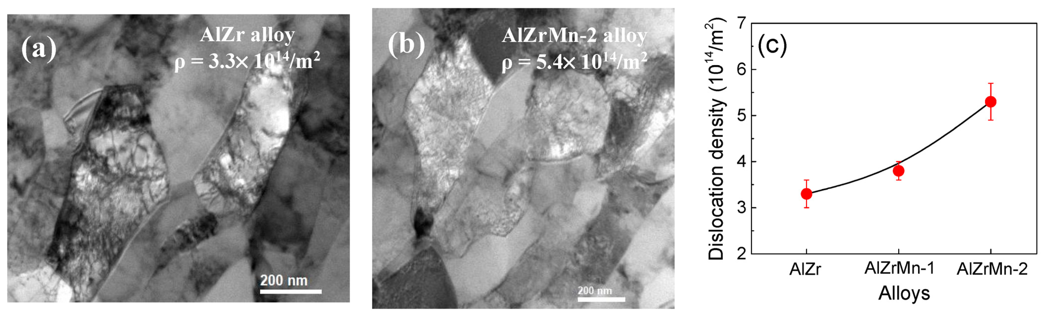 Metals 14 00063 g003