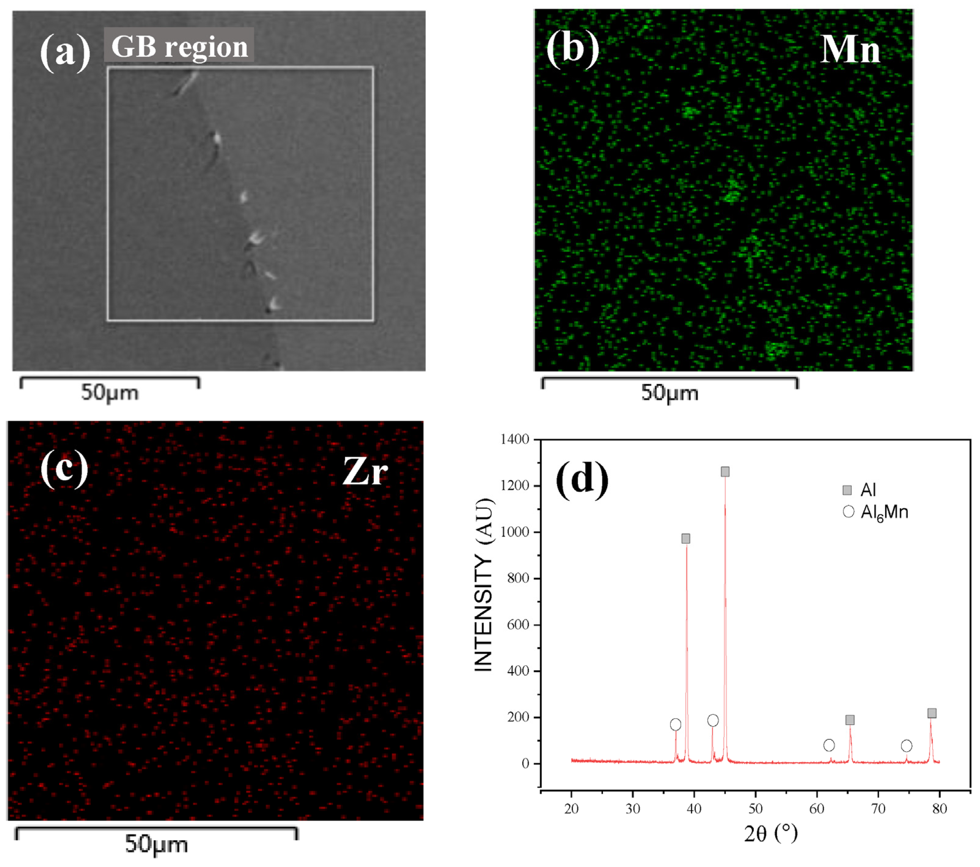 Metals 14 00063 g007