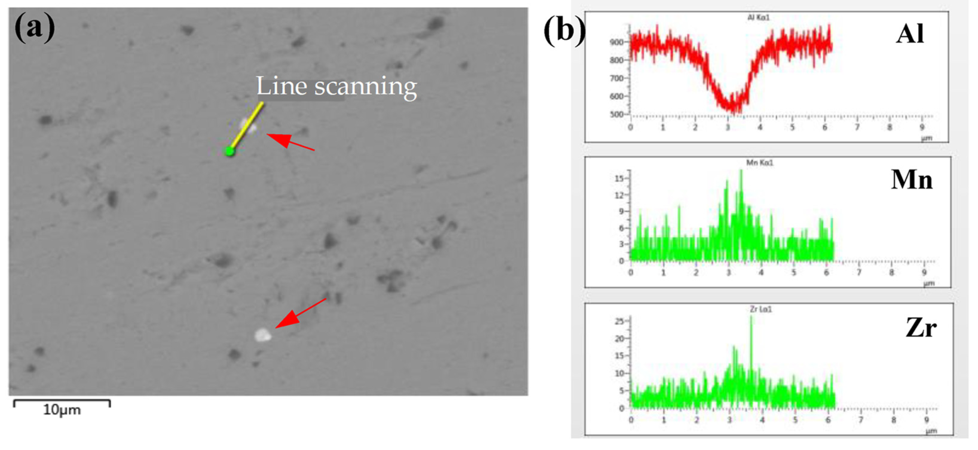 Metals 14 00063 g008