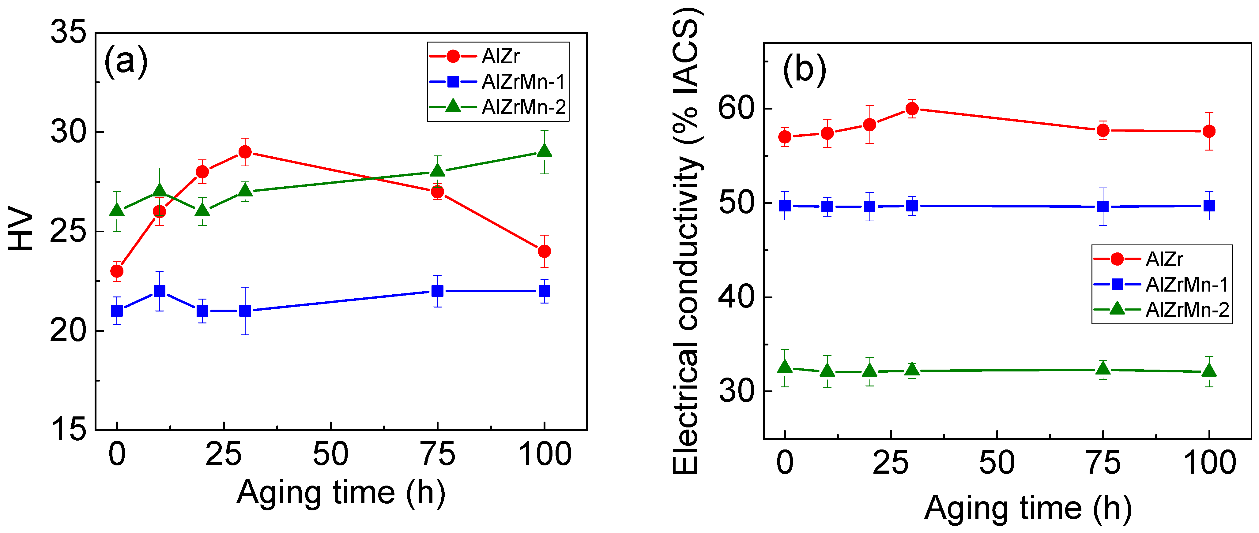 Metals 14 00063 g009