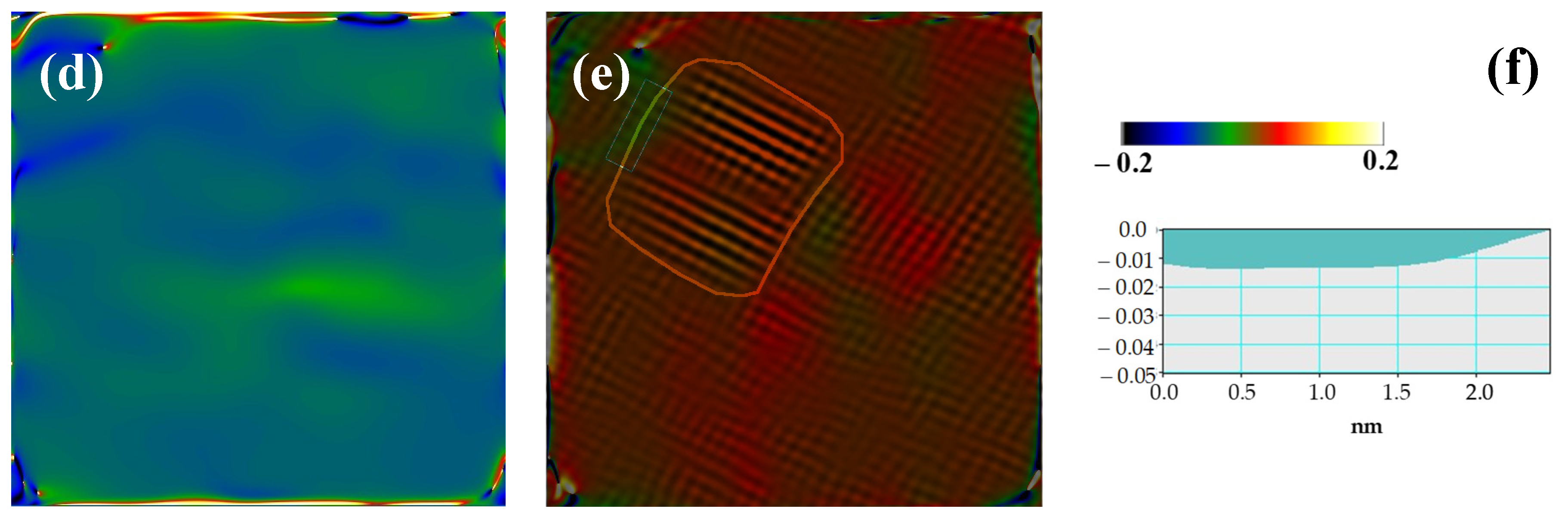 Metals 14 00063 g010b