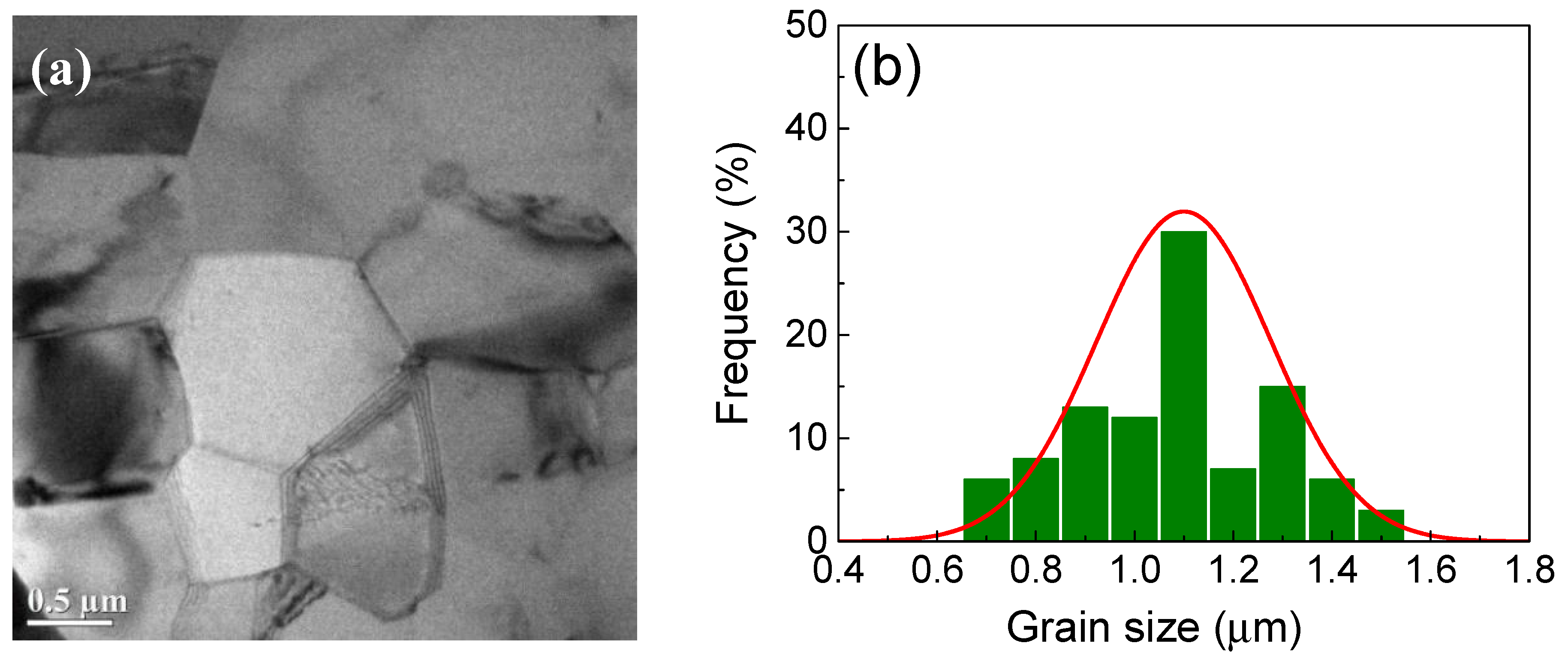Metals 14 00063 g012