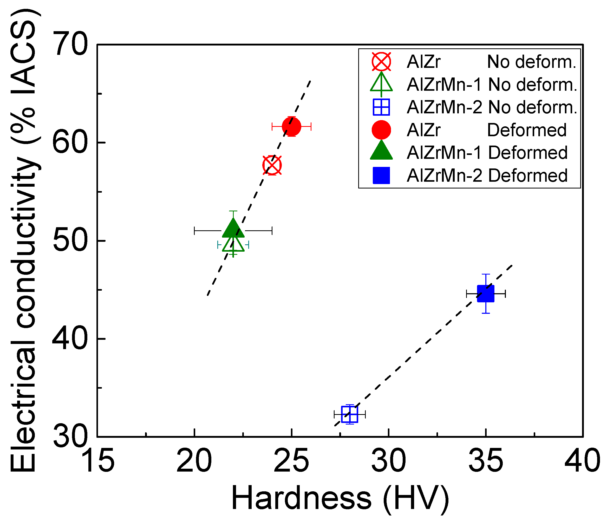 Metals 14 00063 g013