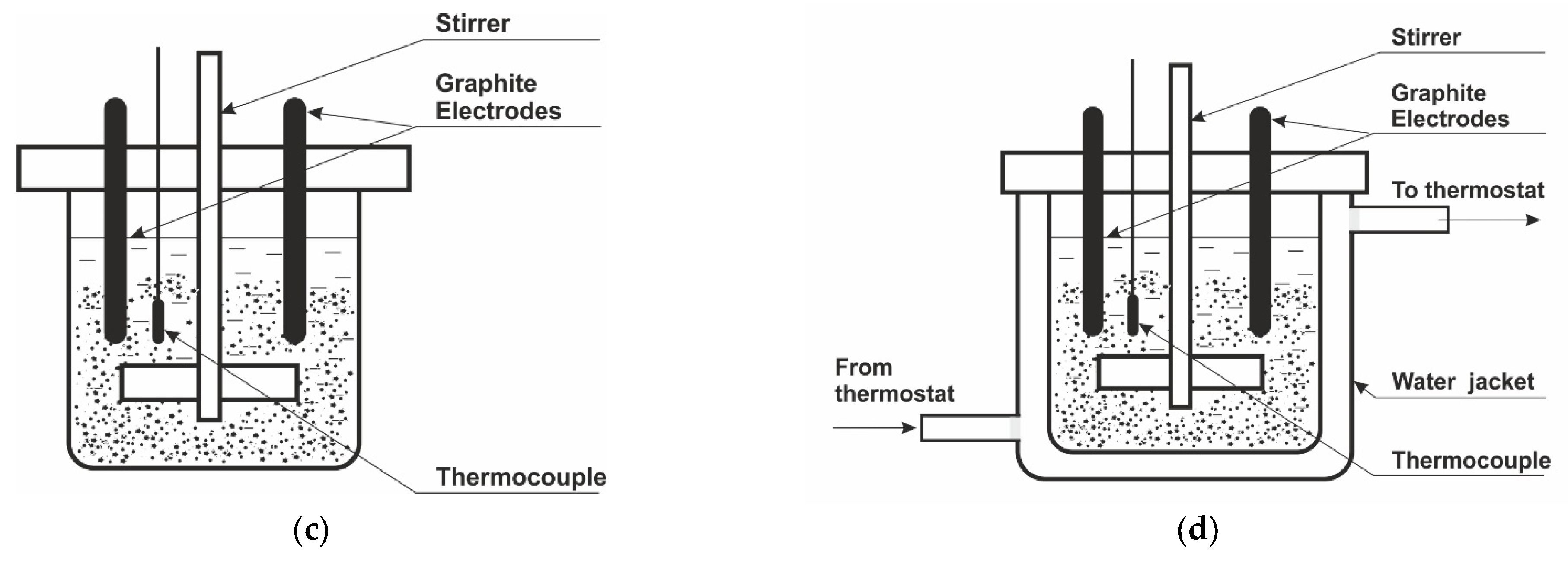Metals 14 00065 g002b
