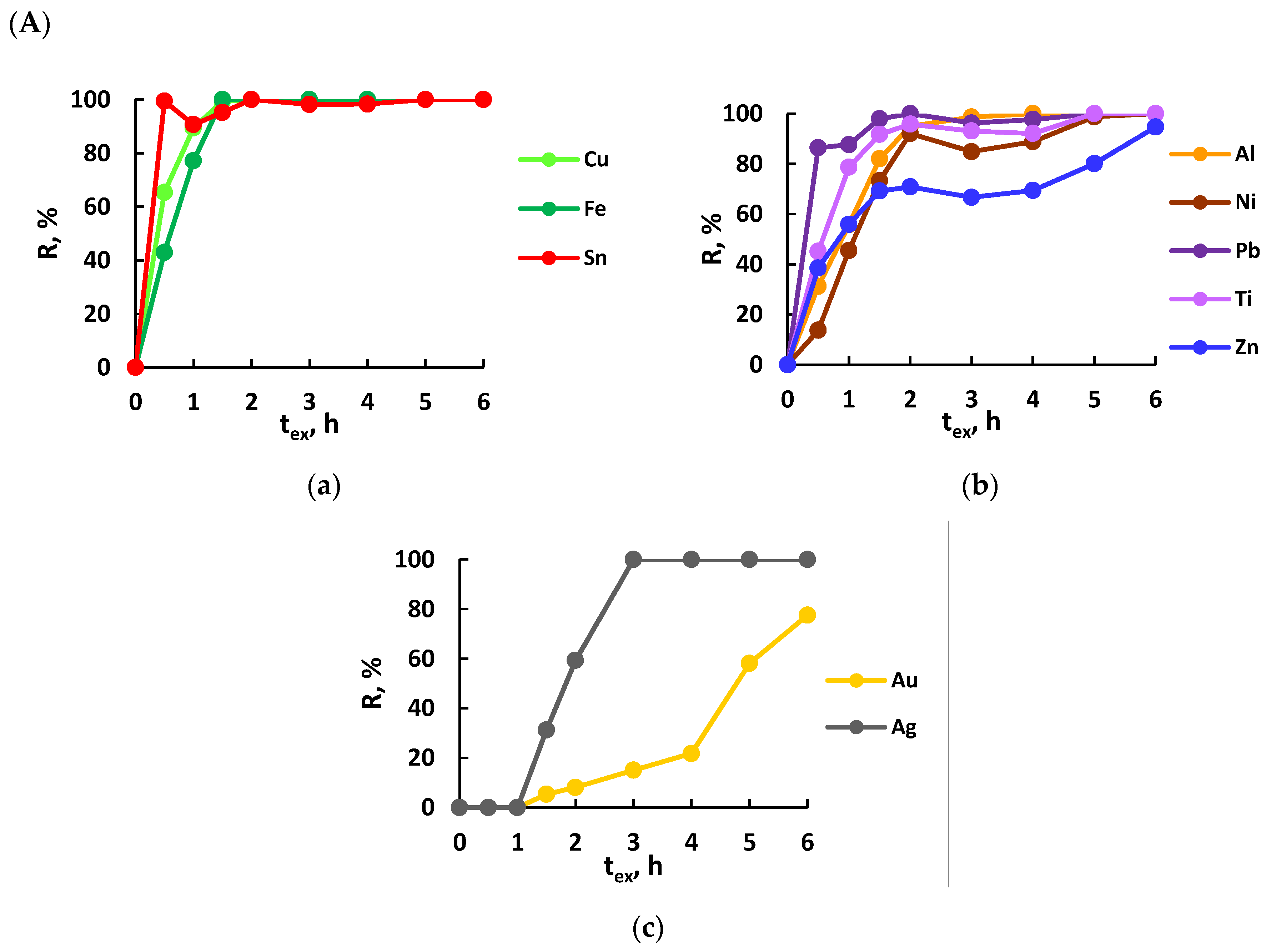 Metals 14 00065 g003a