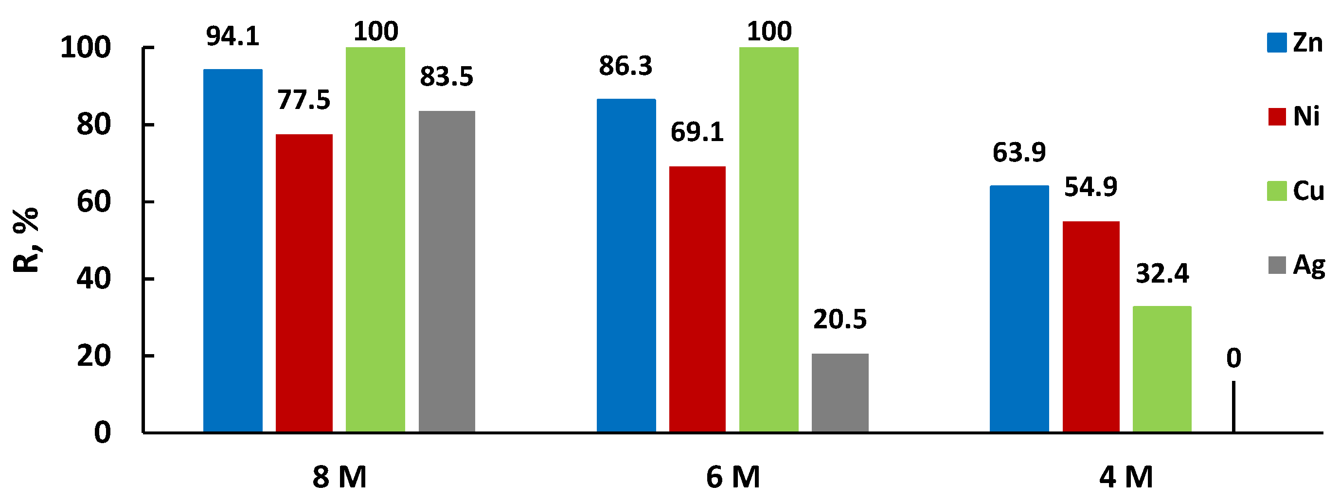 Metals 14 00065 g004