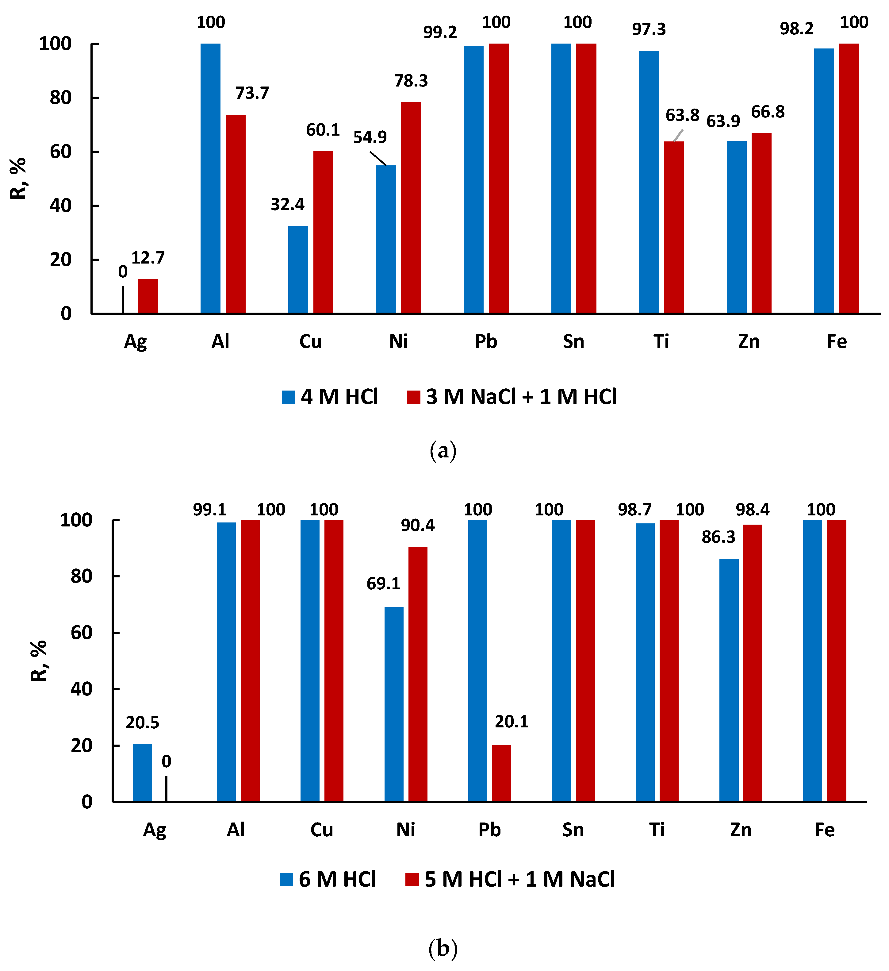Metals 14 00065 g005