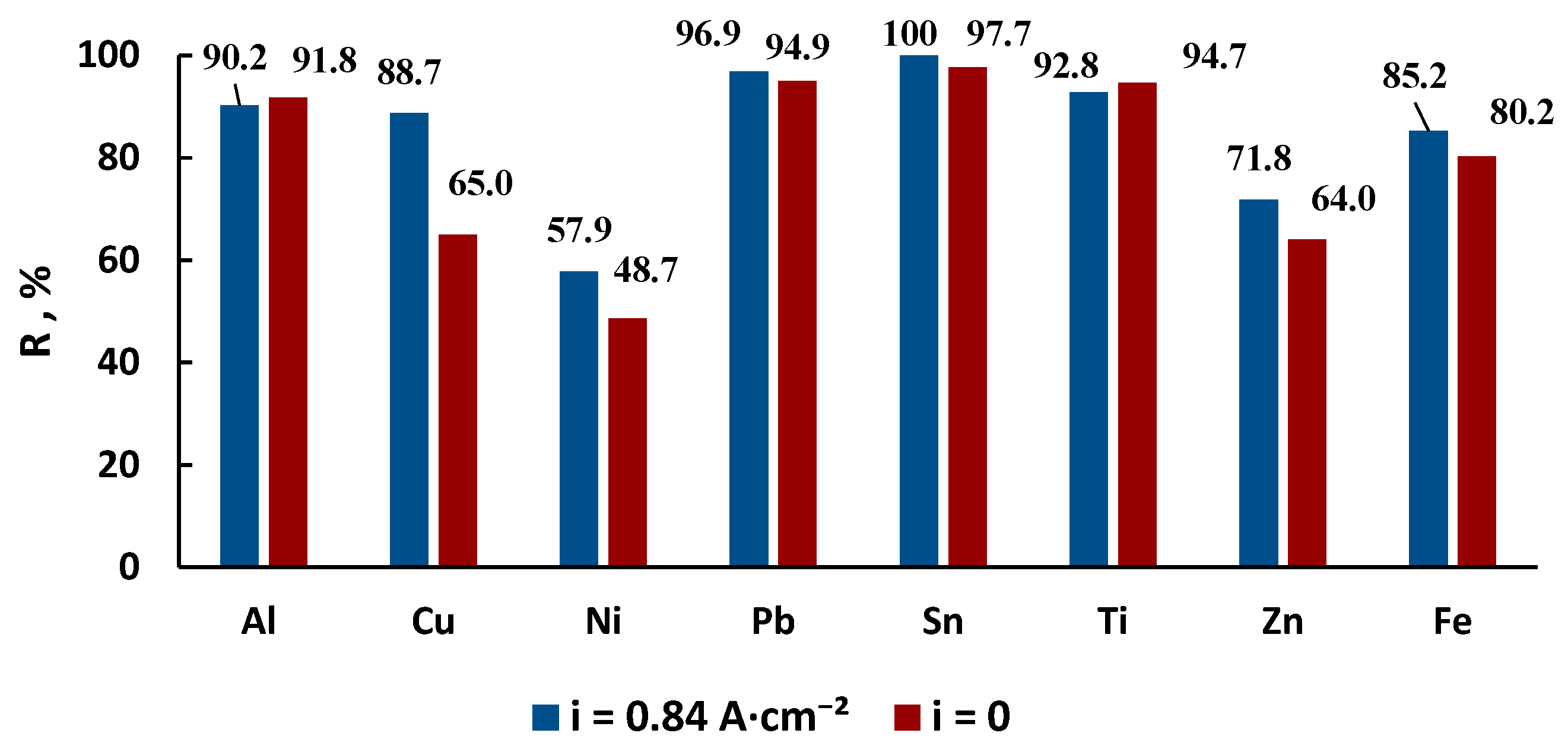 Metals 14 00065 g007