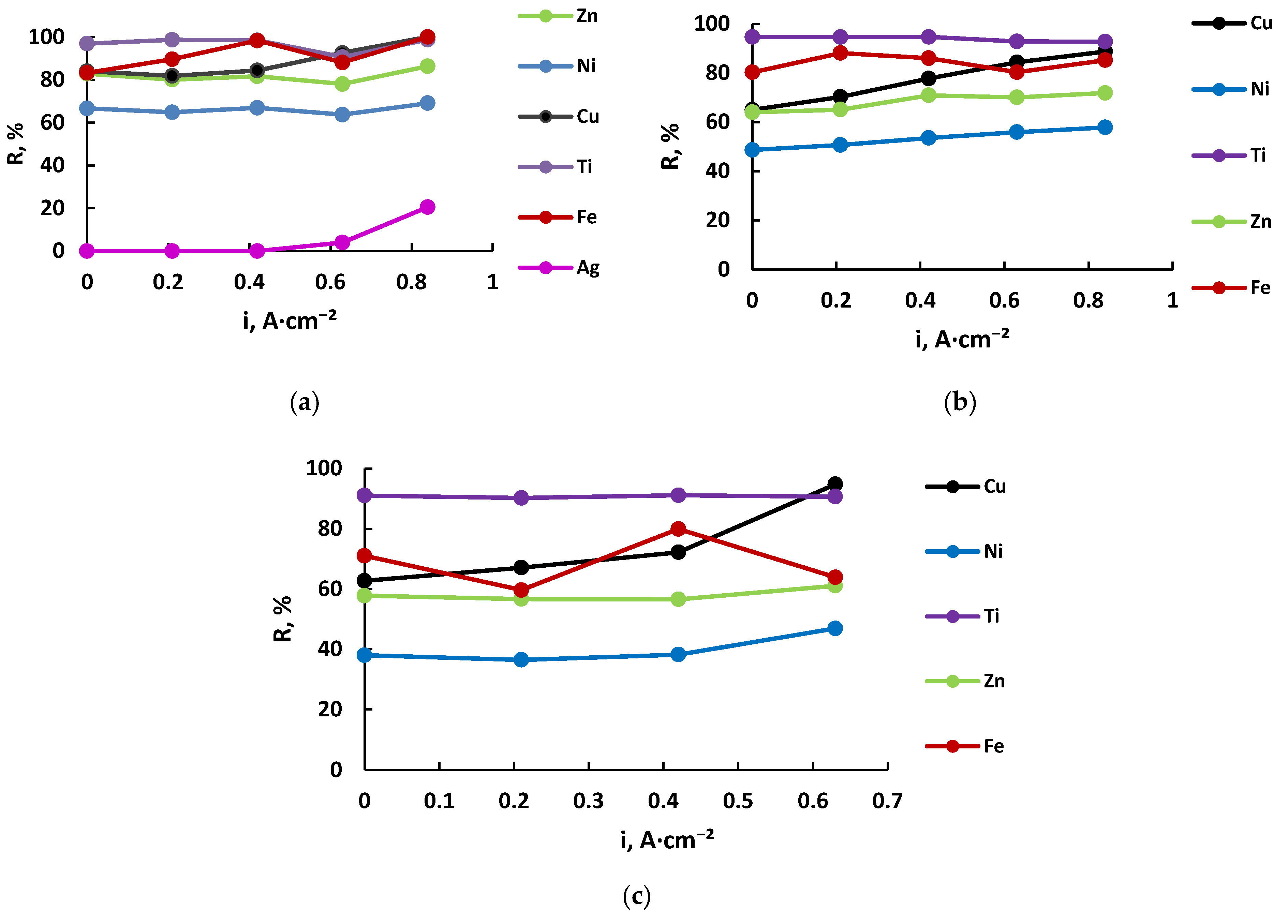 Metals 14 00065 g008