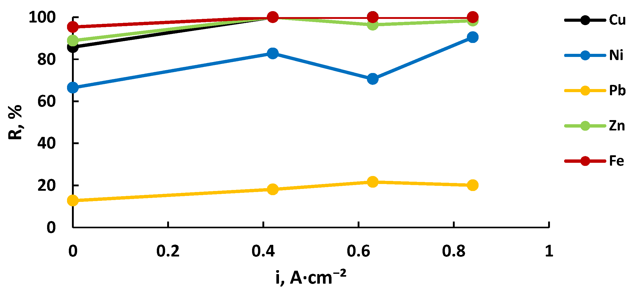 Metals 14 00065 g009