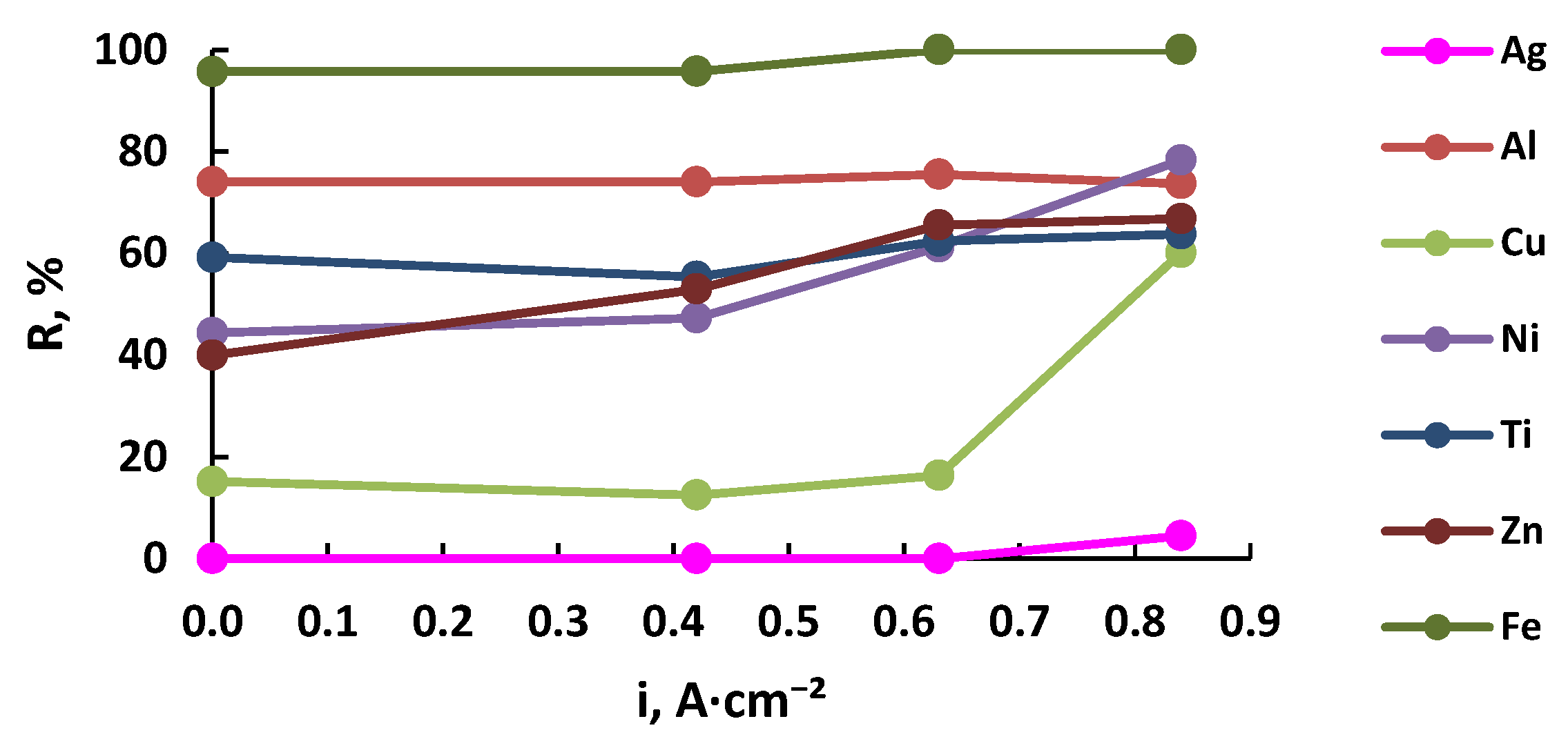Metals 14 00065 g010