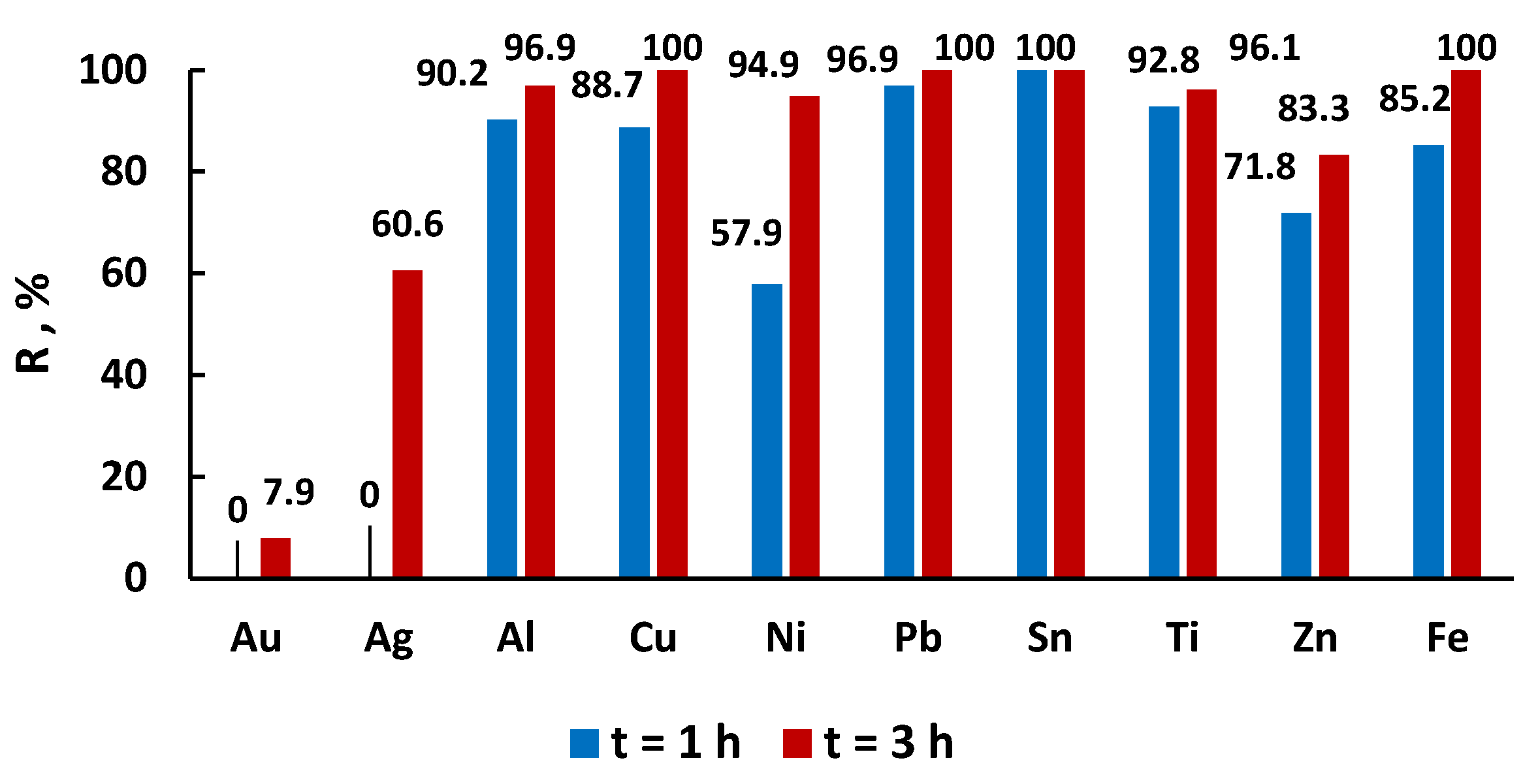 Metals 14 00065 g011