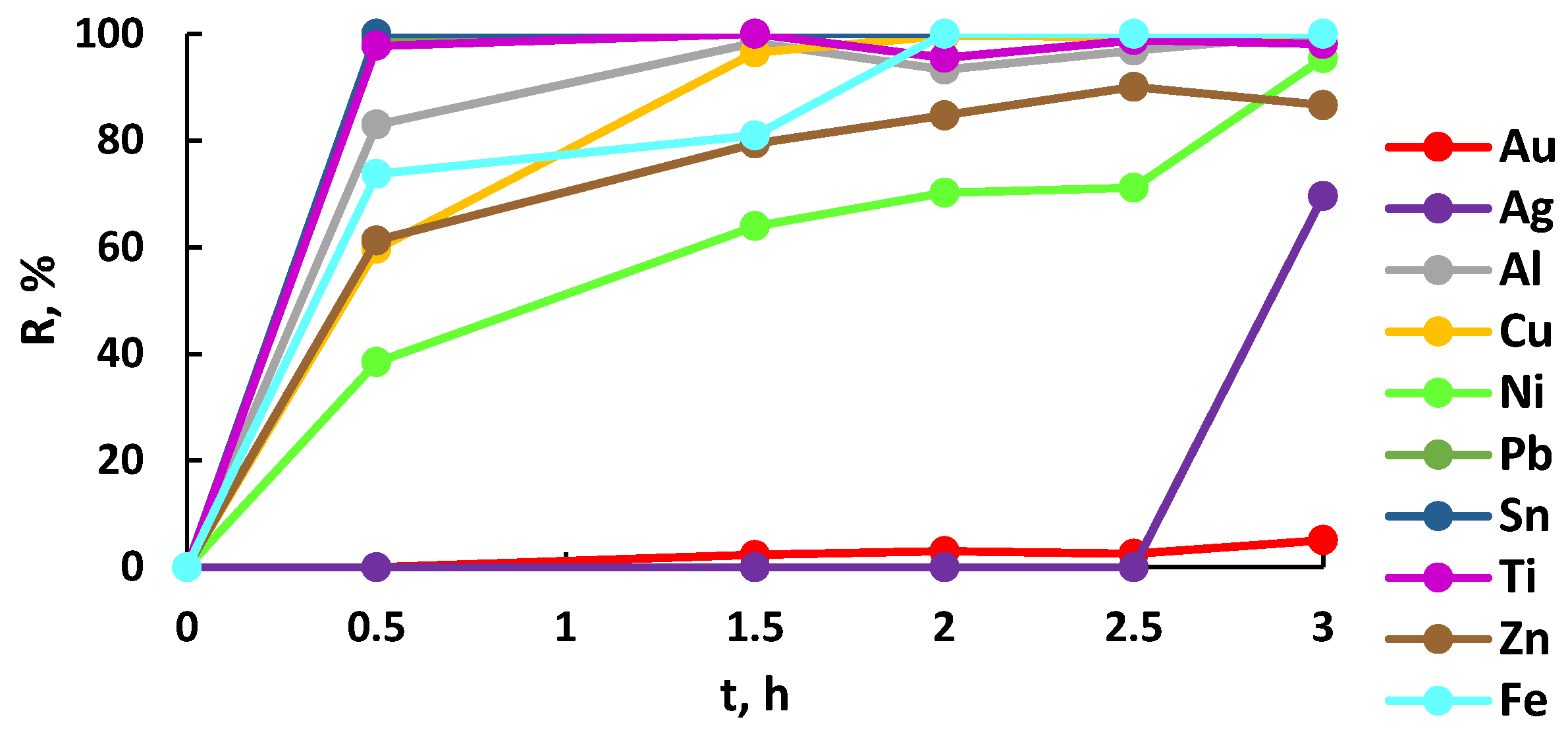 Metals 14 00065 g013