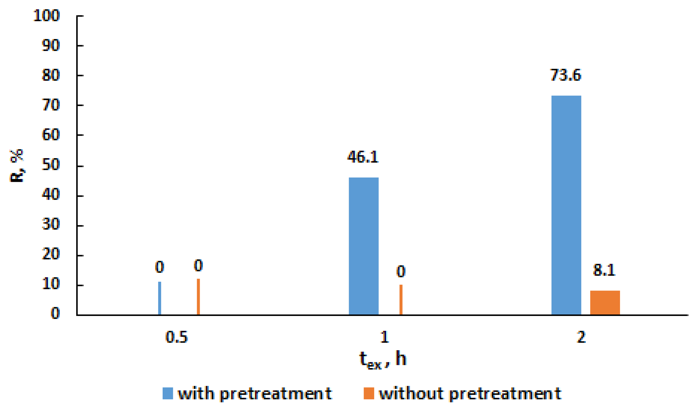 Metals 14 00065 g014