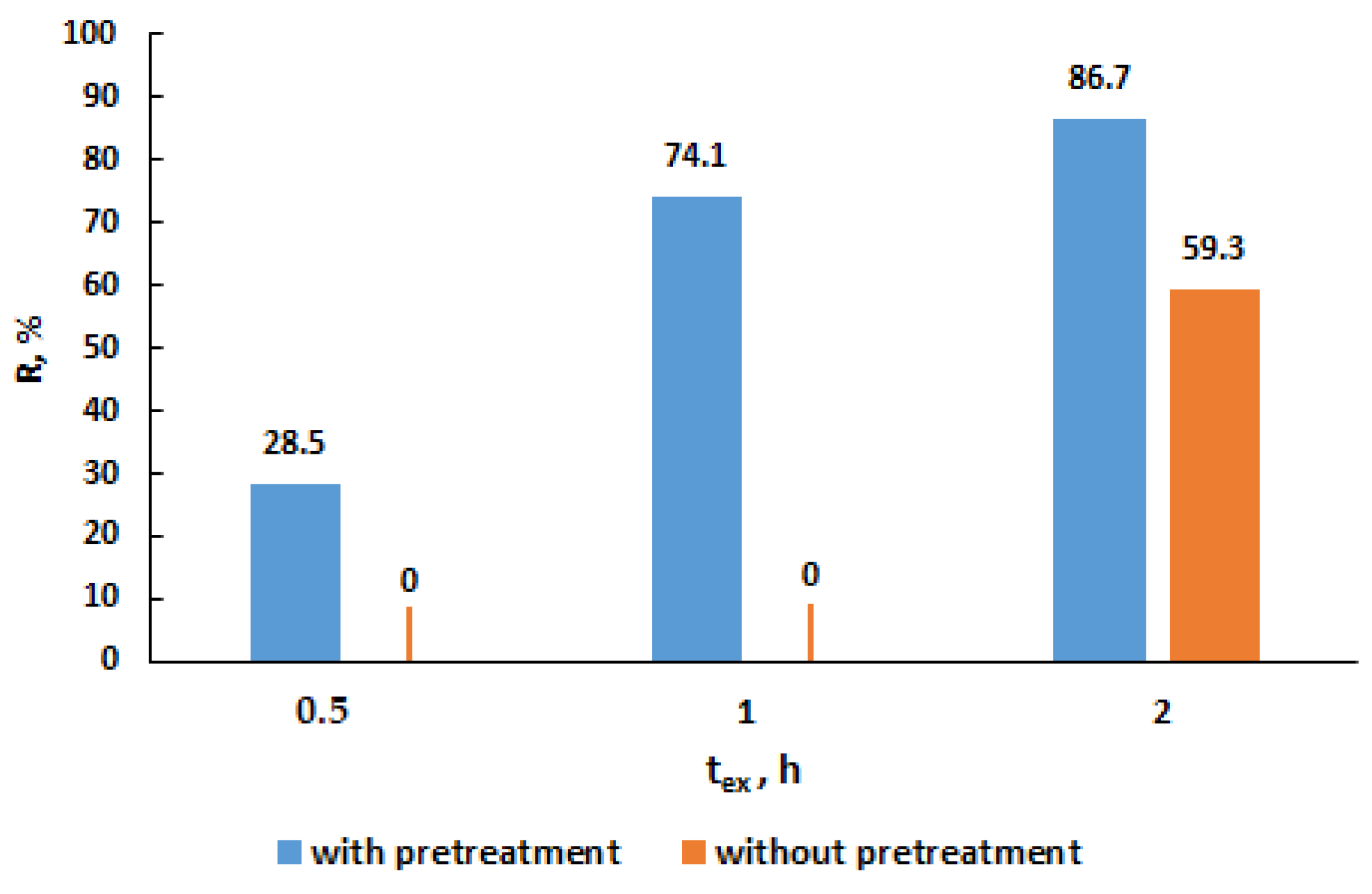 Metals 14 00065 g015