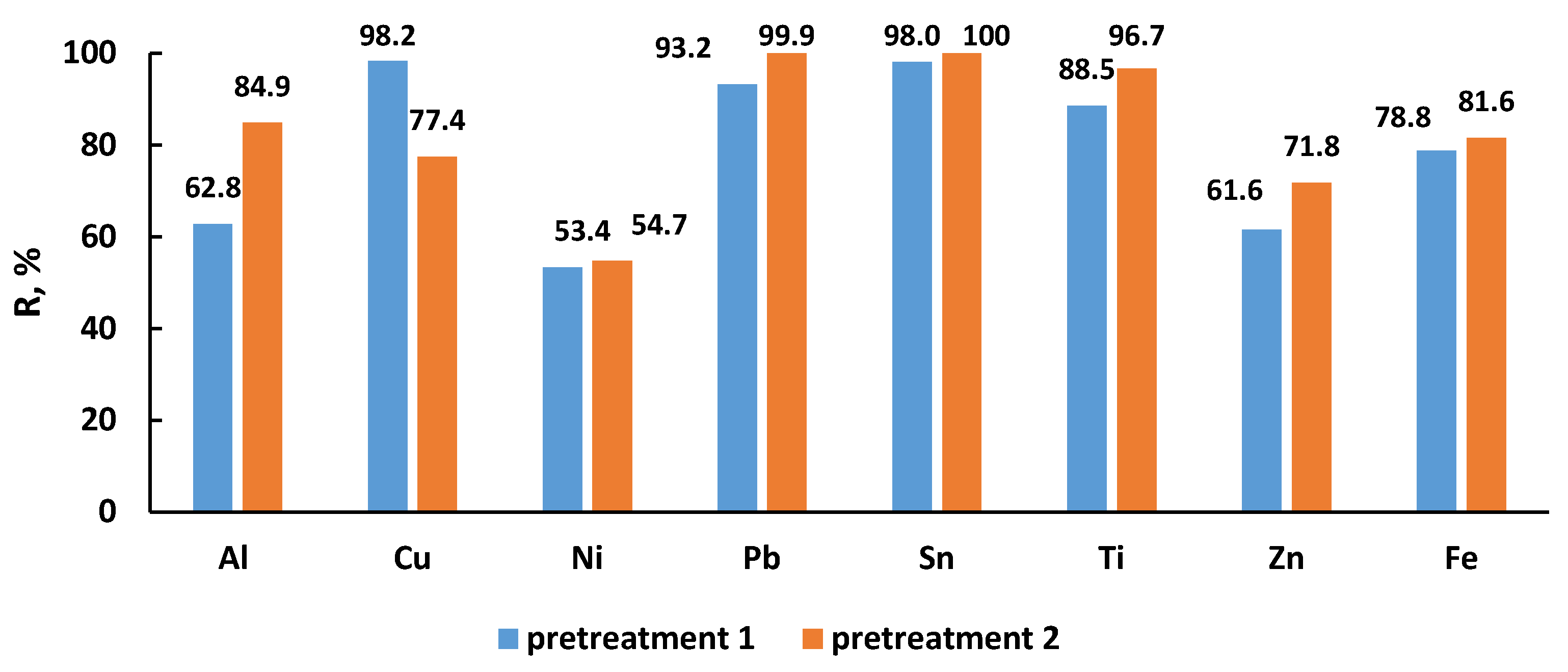 Metals 14 00065 g016