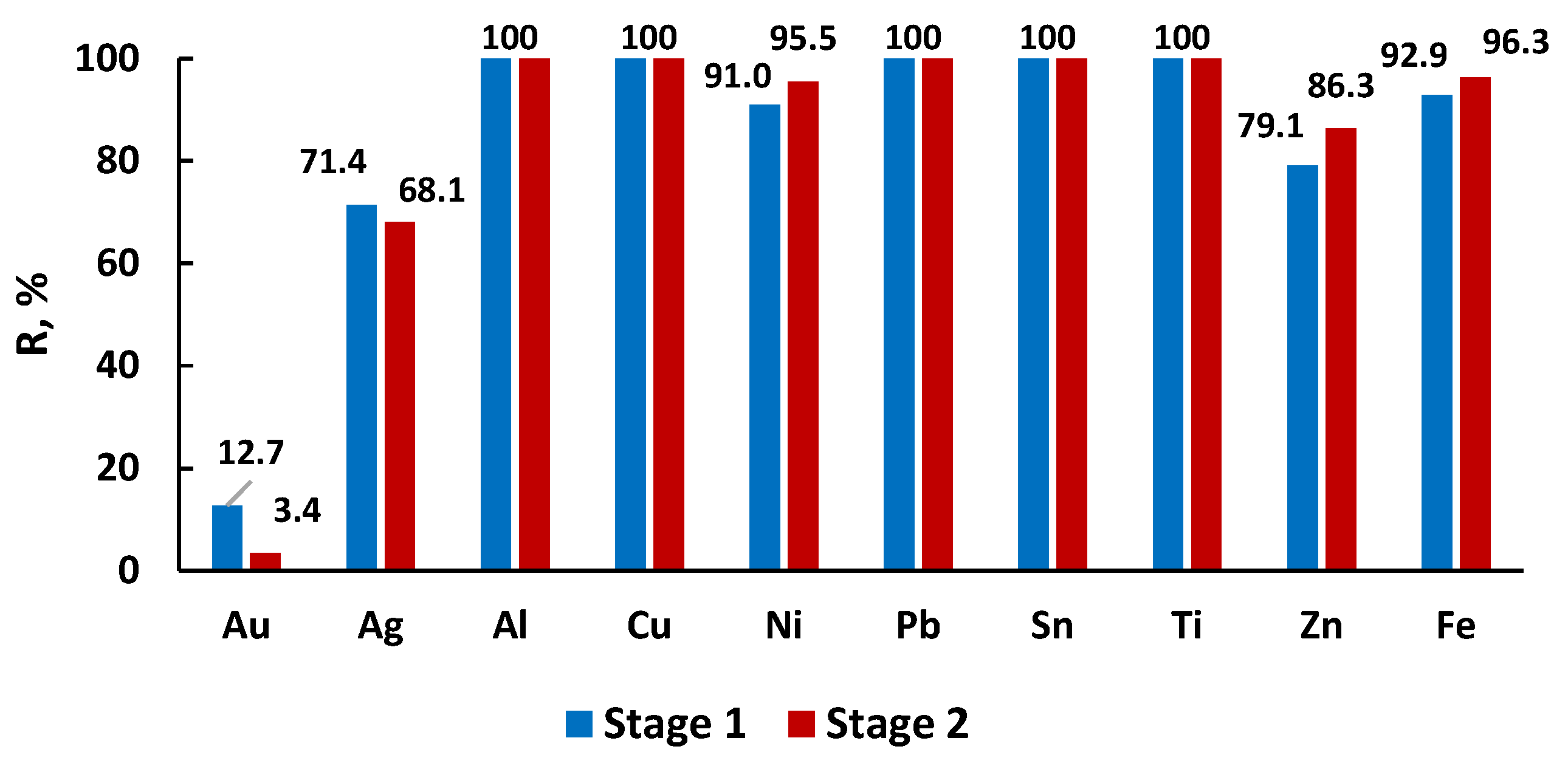 Metals 14 00065 g017