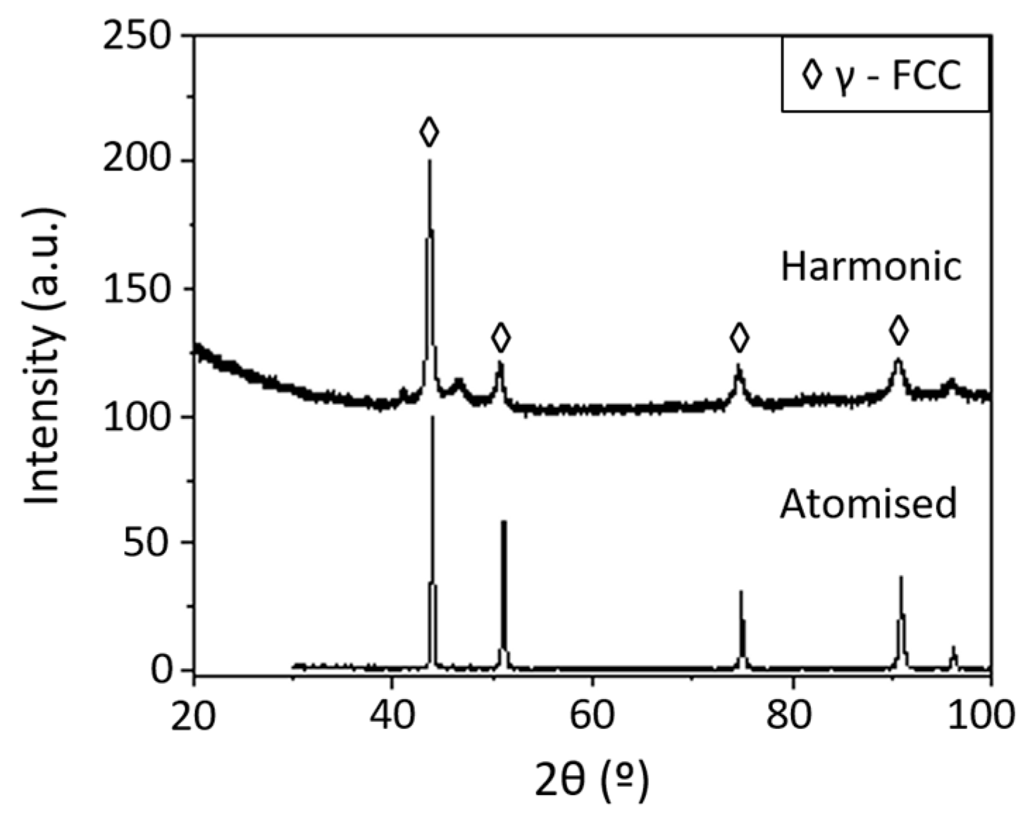 Metals 14 00070 g002