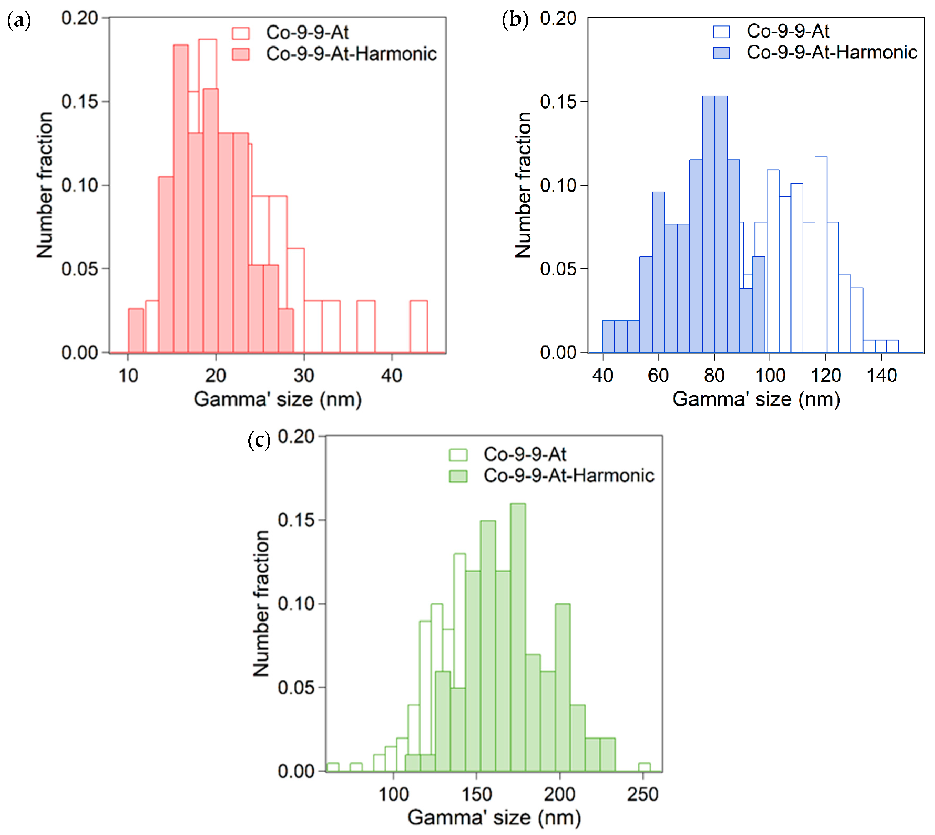 Metals 14 00070 g004