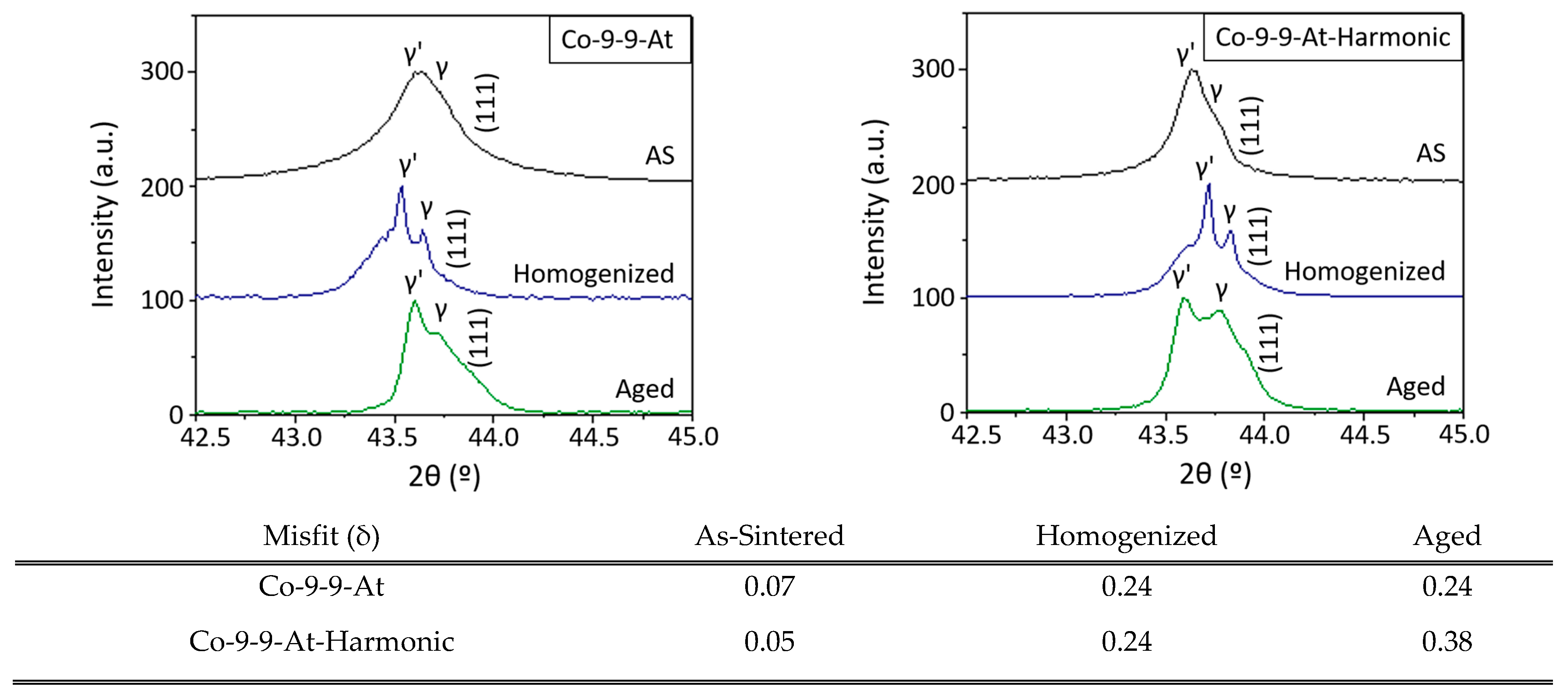 Metals 14 00070 g006