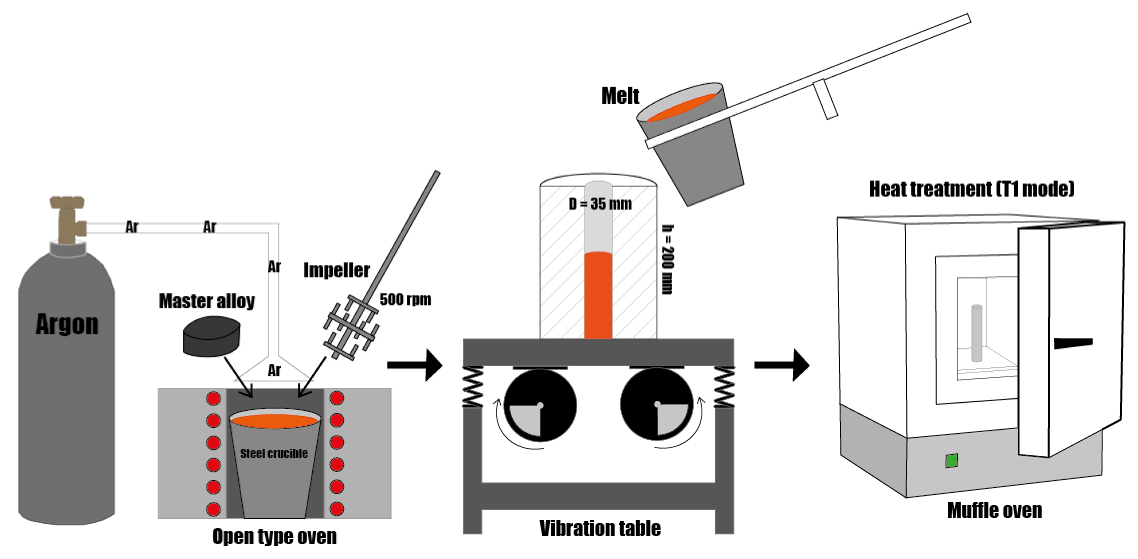 Metals 14 00071 g002