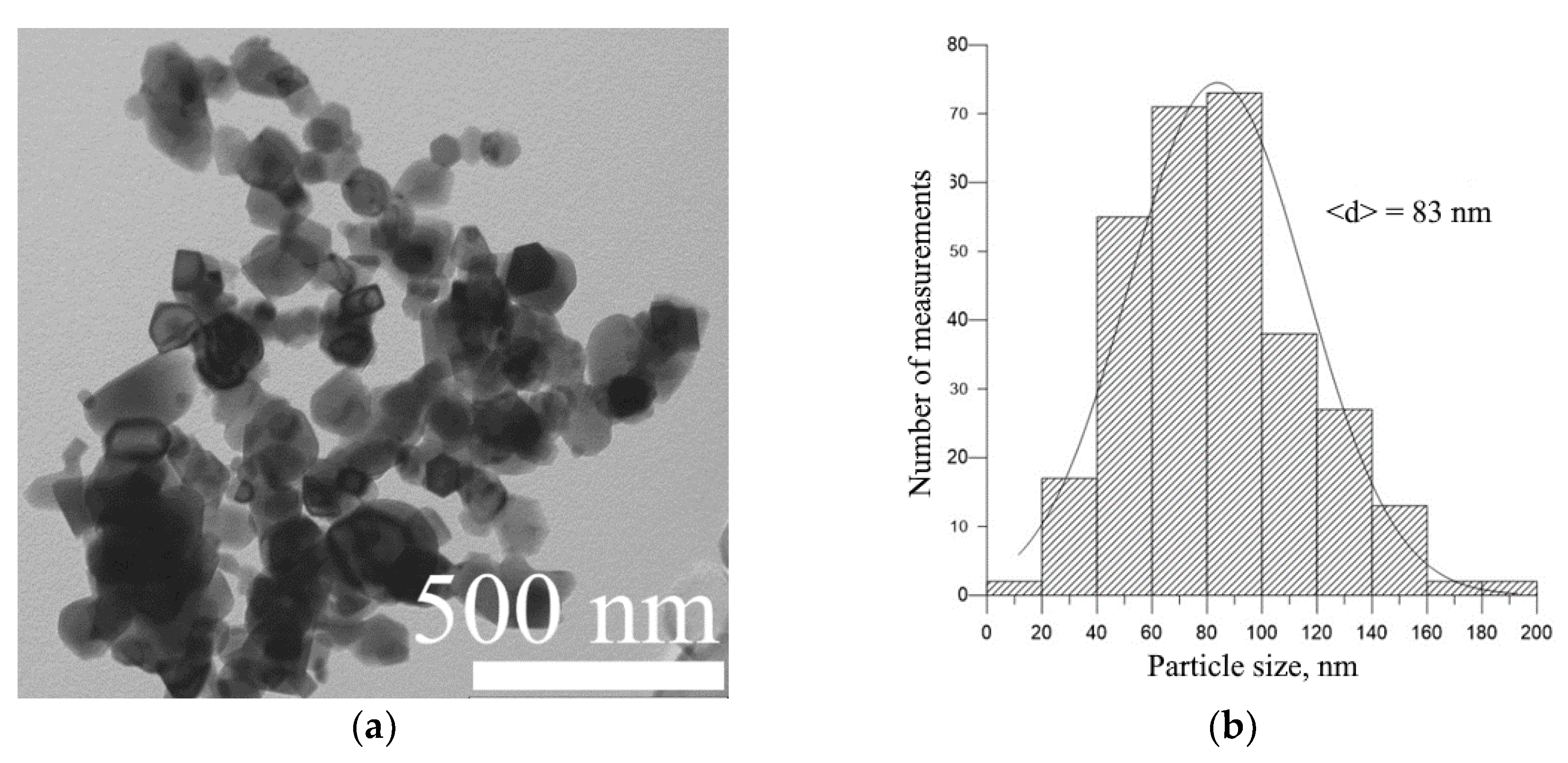 Metals 14 00071 g003
